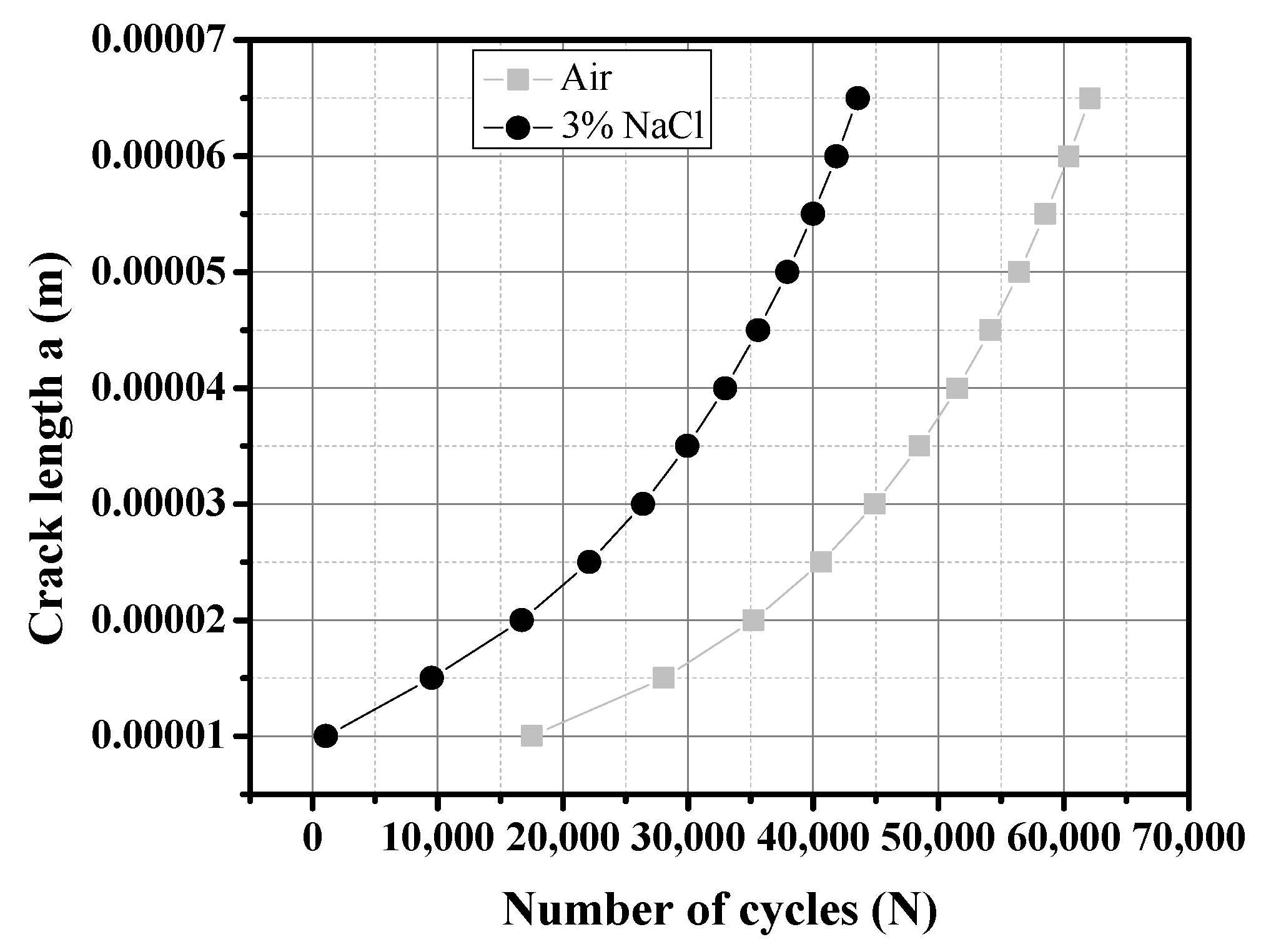 Metals 13 00544 g009