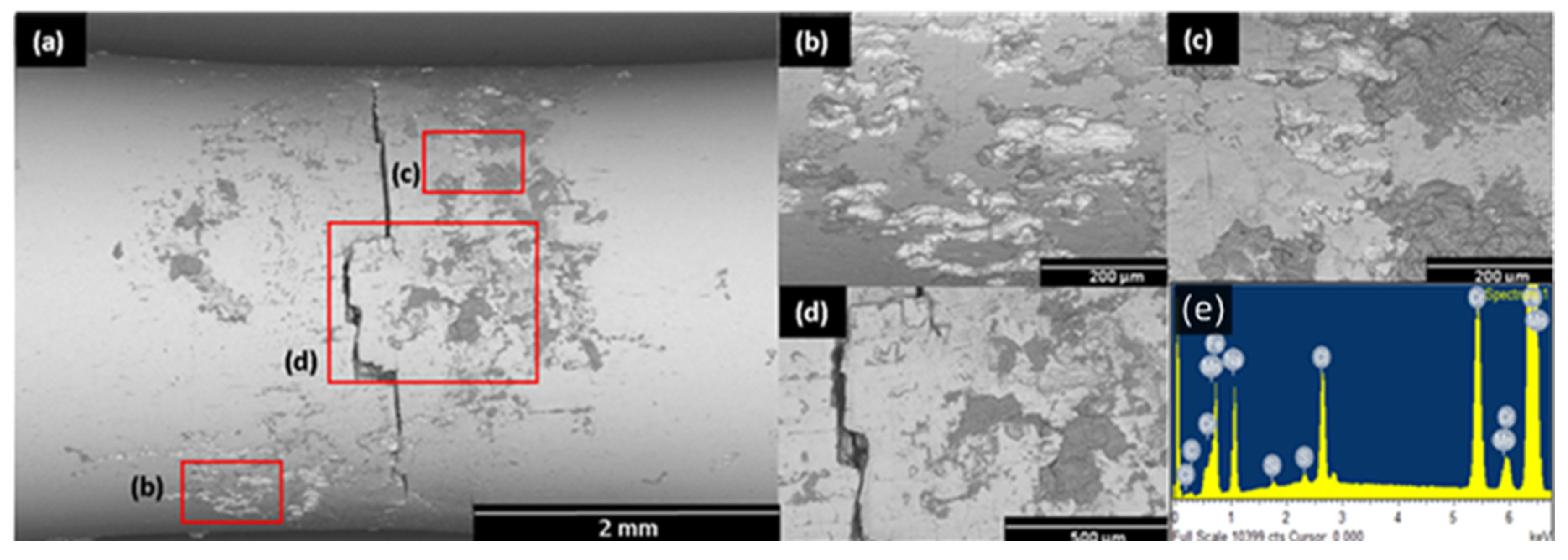 Metals 13 00544 g014