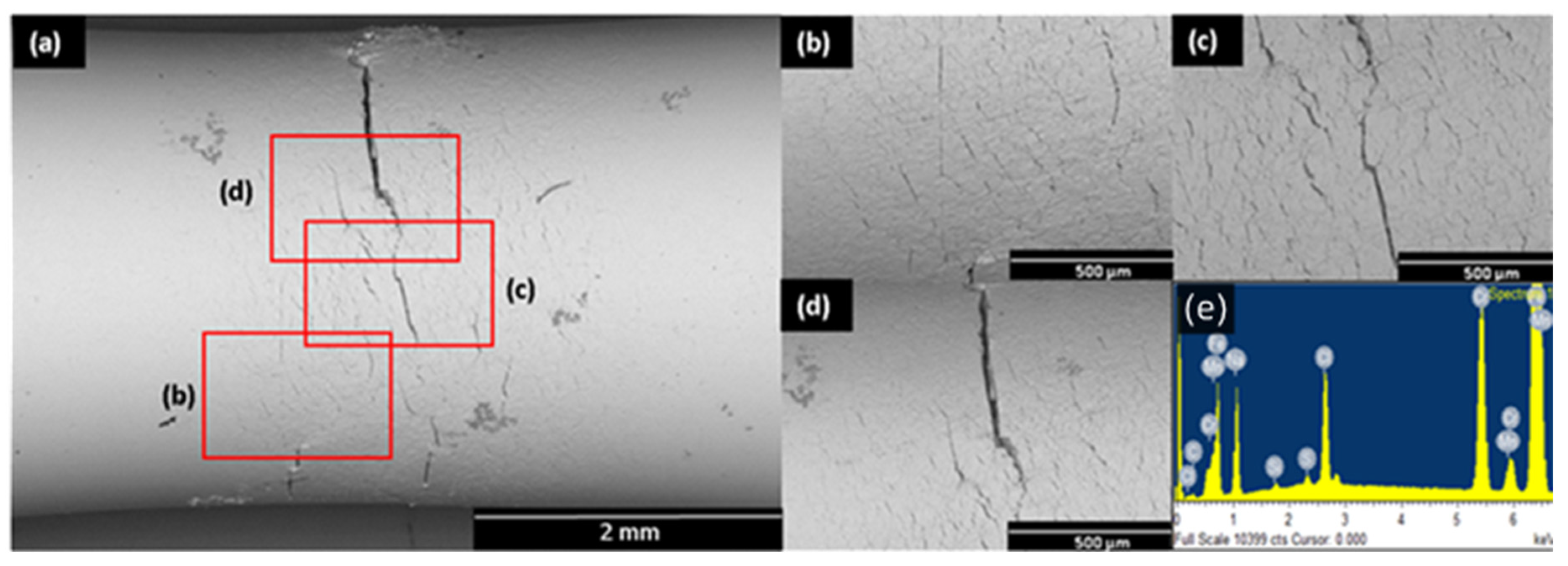 Metals 13 00544 g015