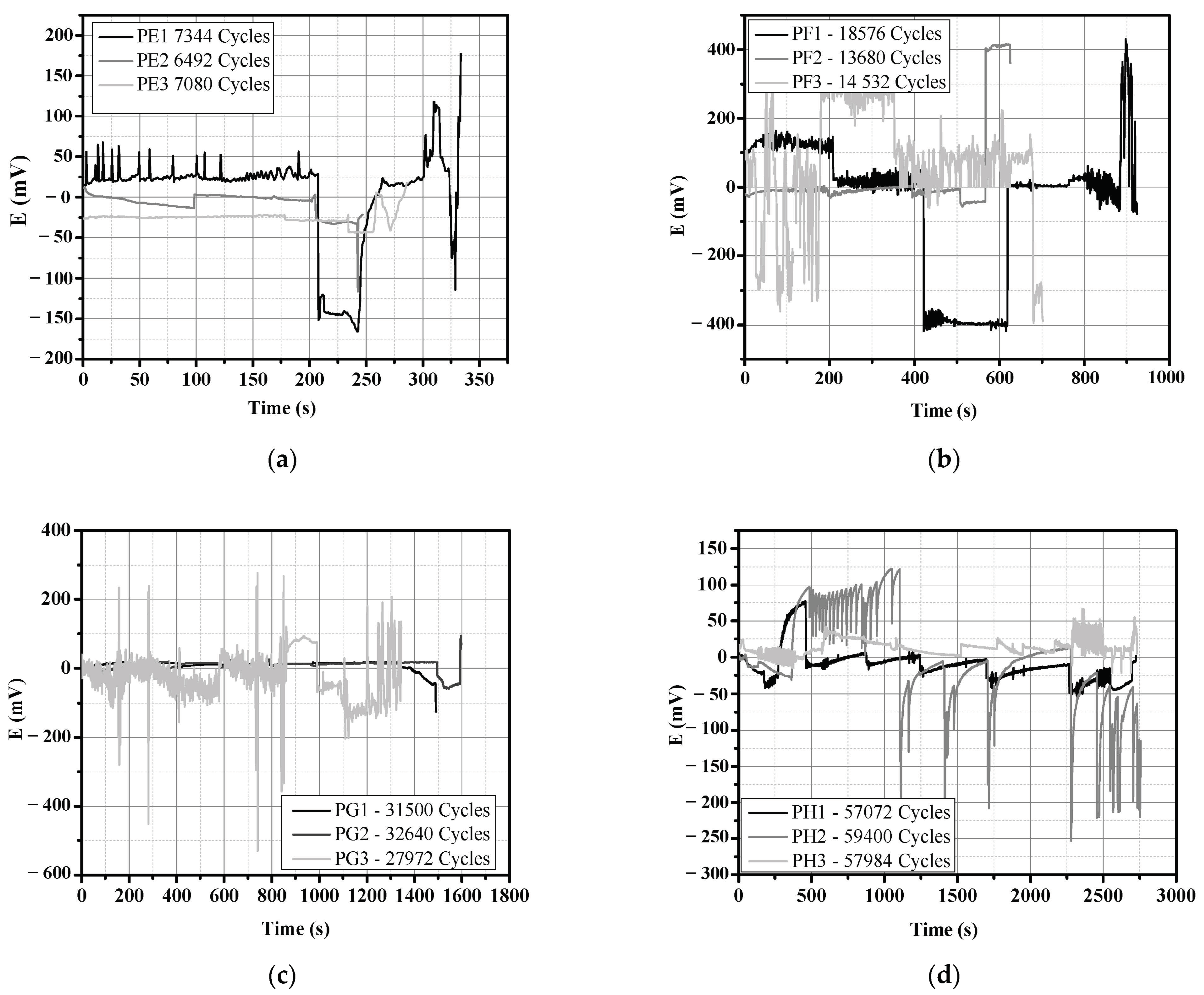 Metals 13 00544 g017