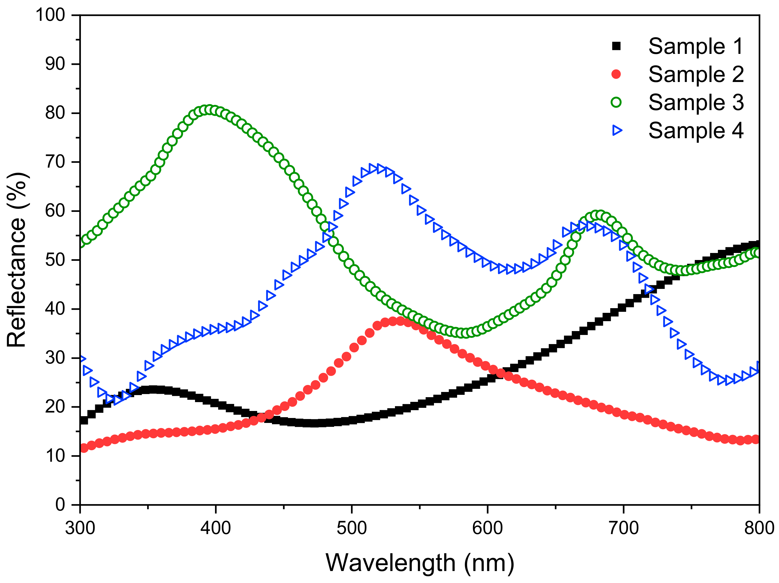 Metals 13 00545 g002