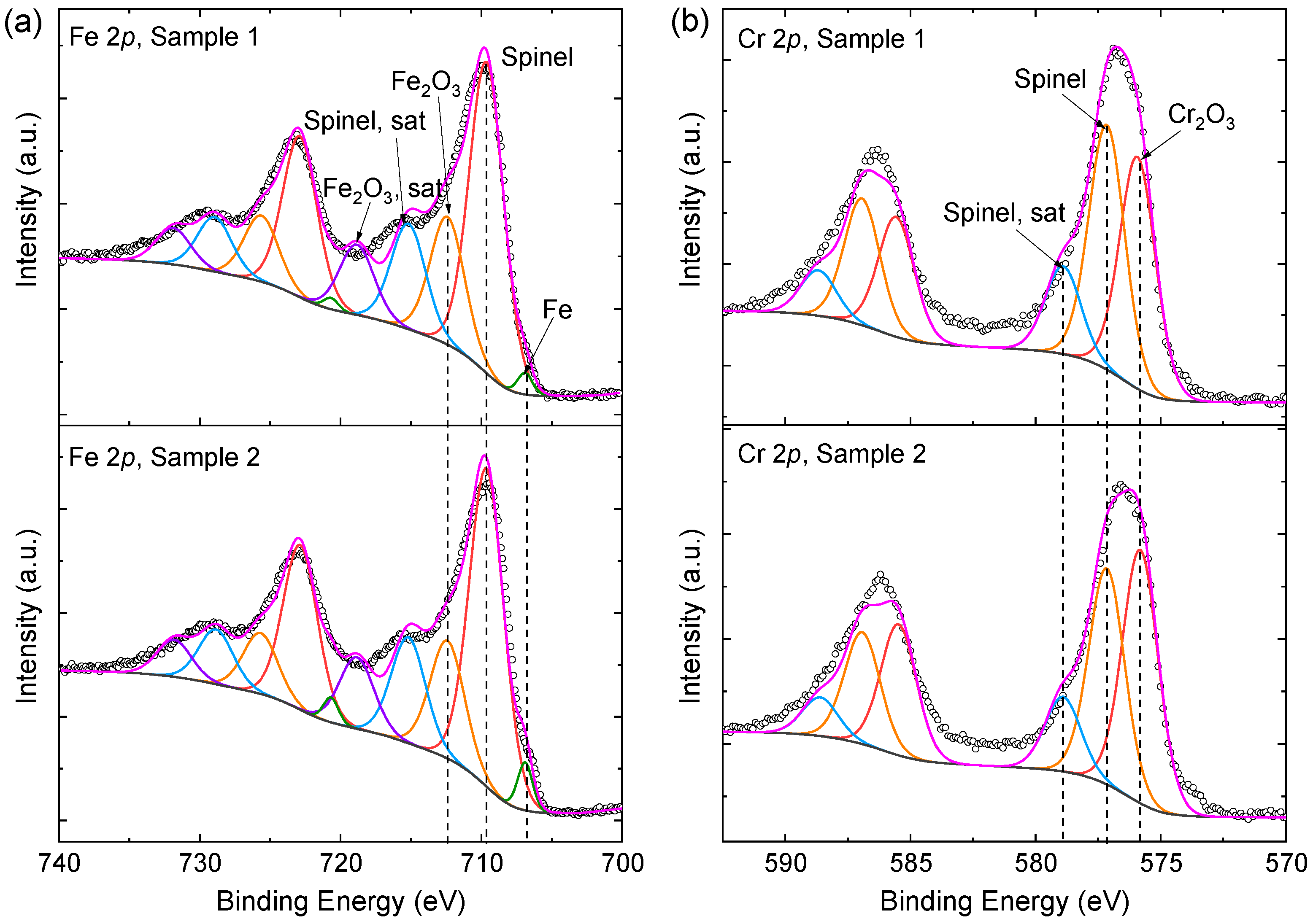 Metals 13 00545 g003