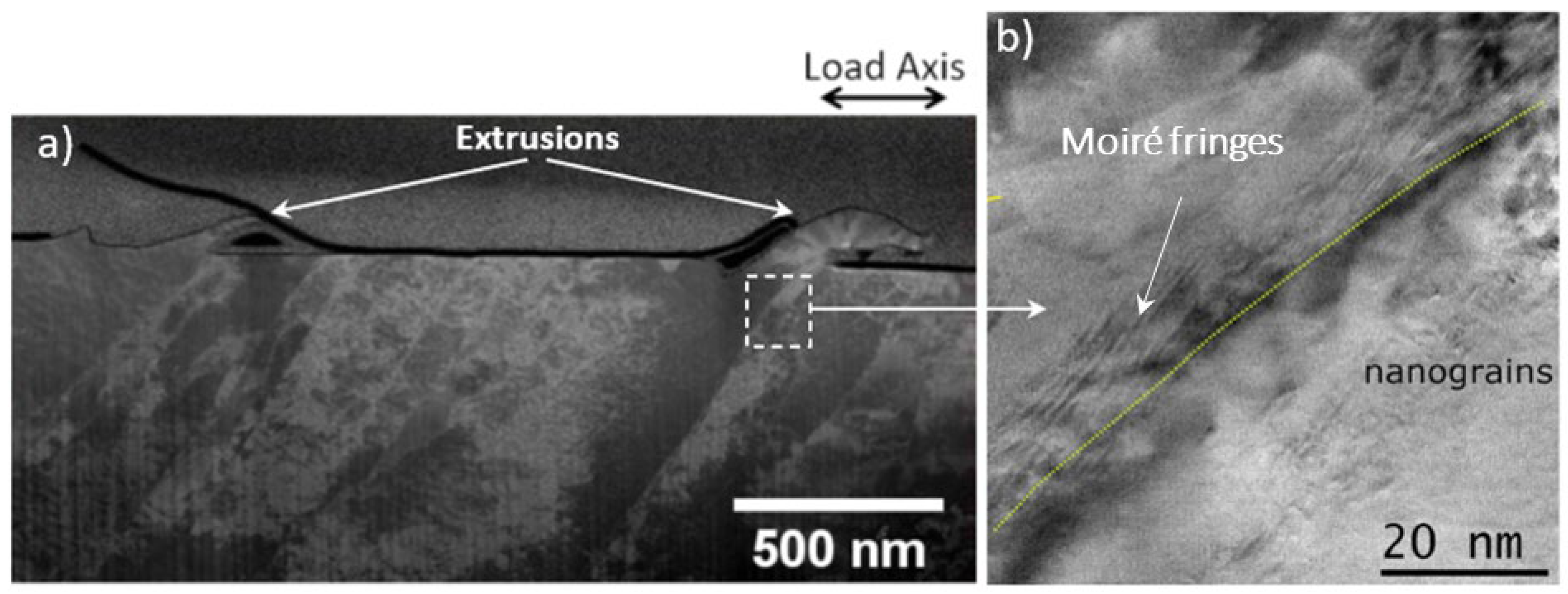 Metals 13 00546 g003
