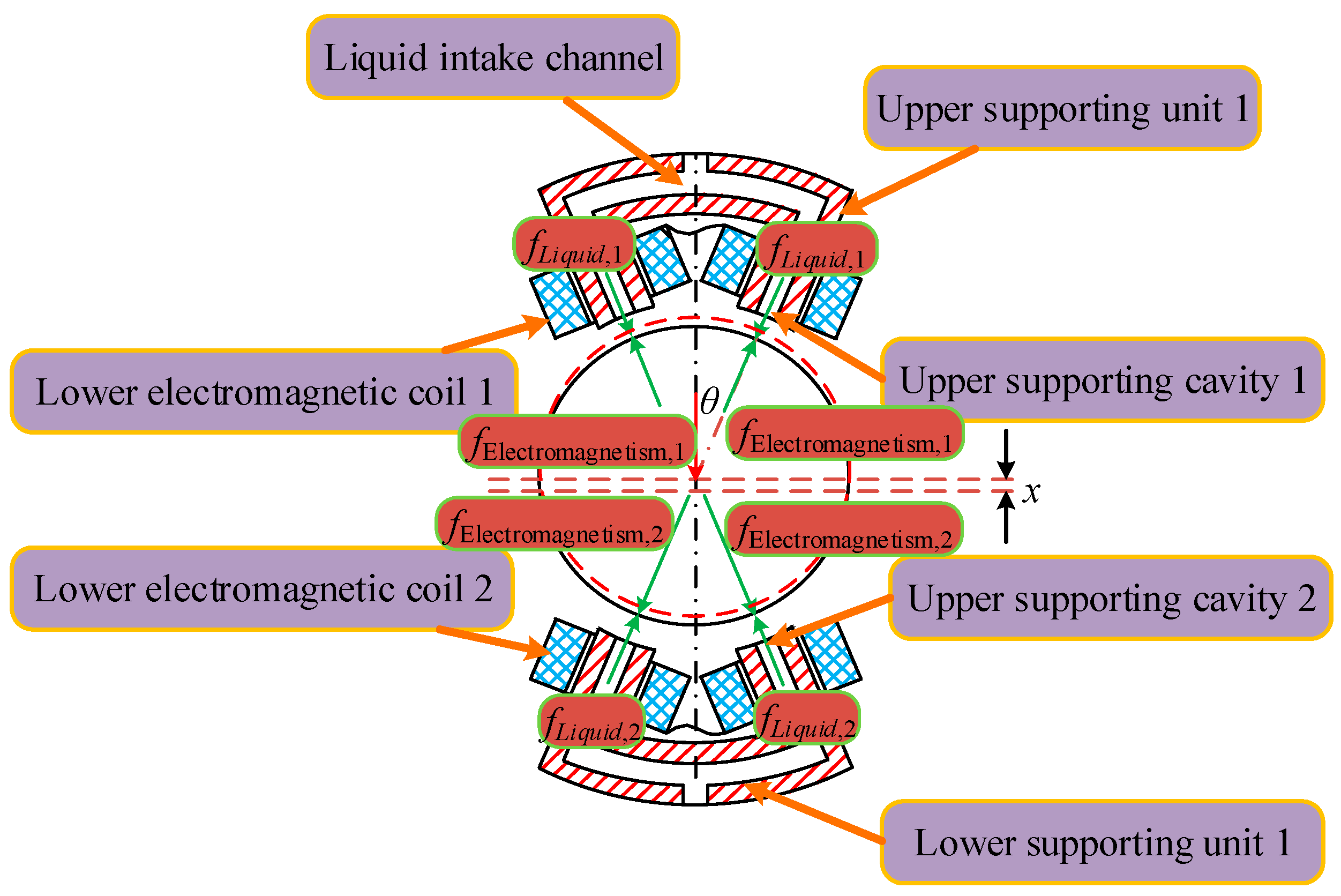 Metals 13 00549 g003
