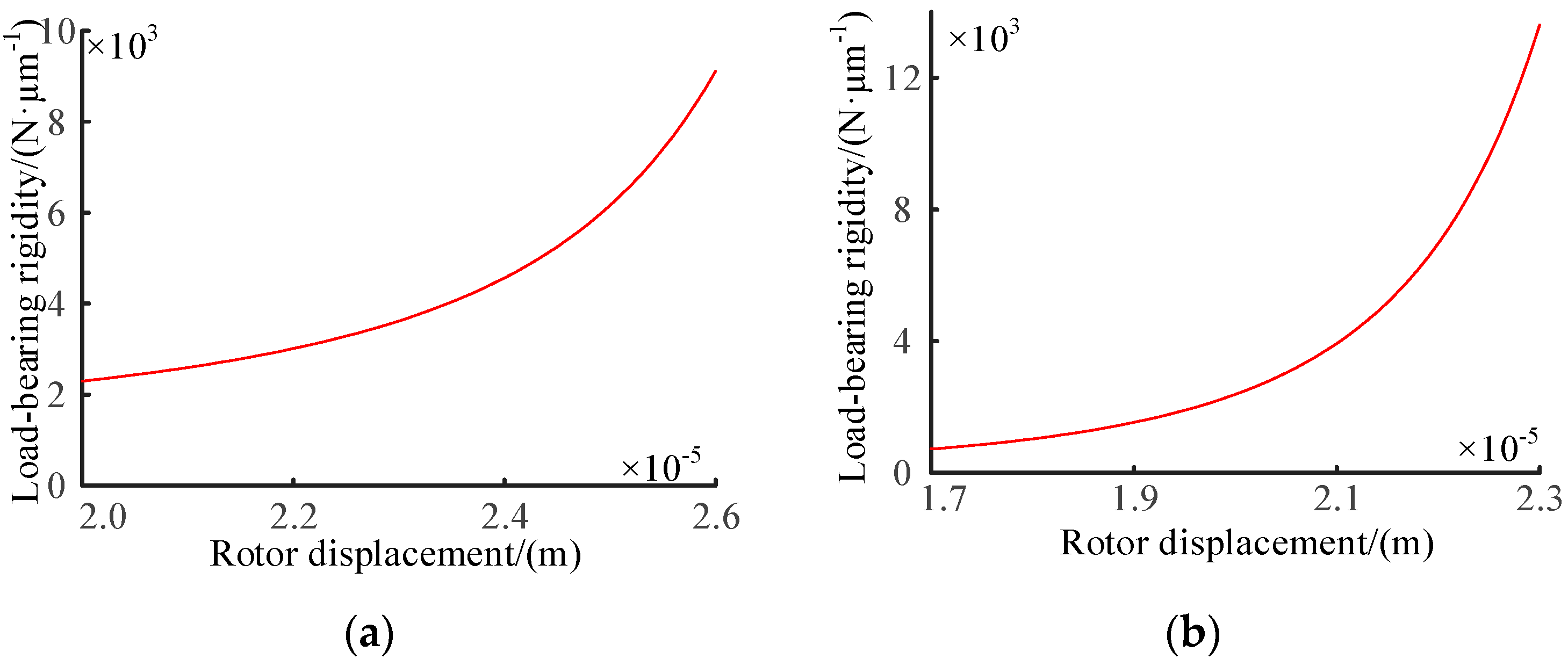 Metals 13 00549 g011