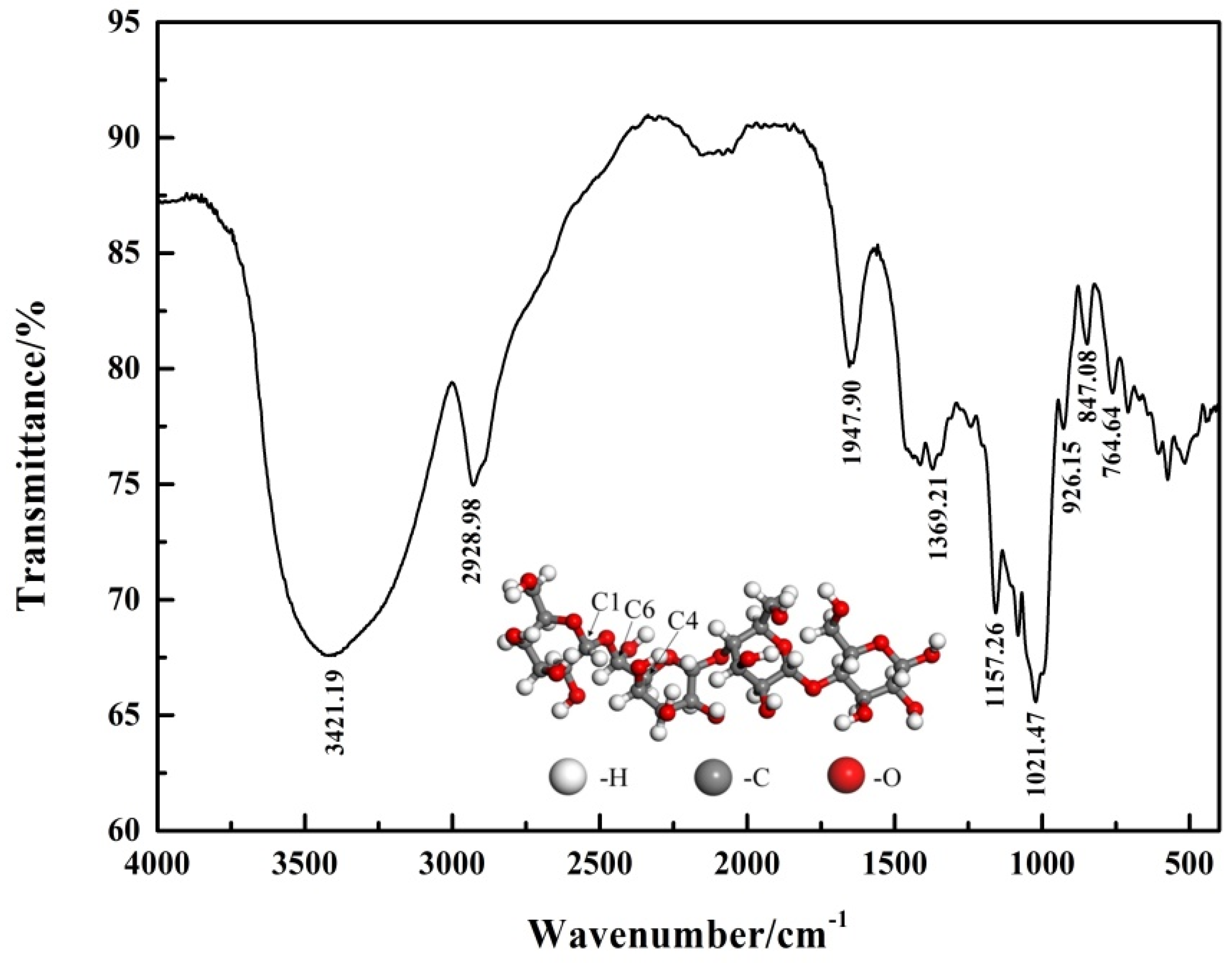 Metals 13 00550 g002