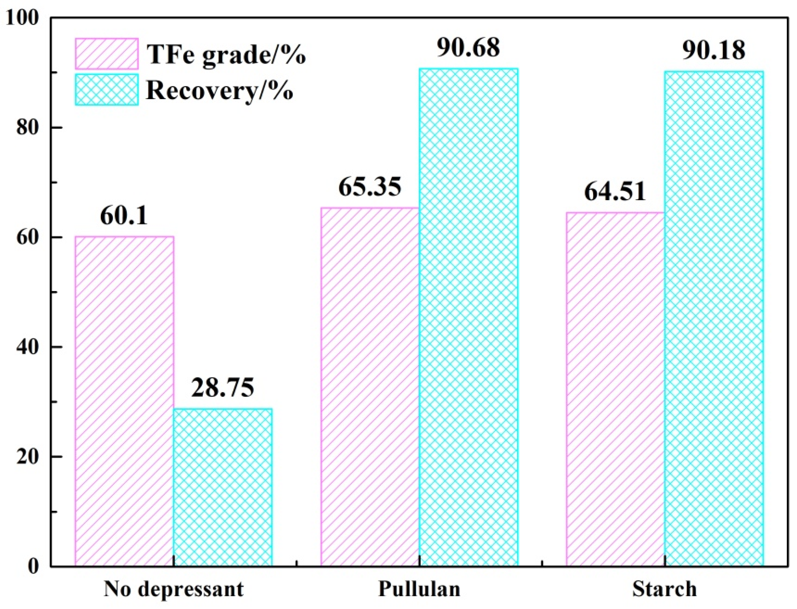 Metals 13 00550 g006