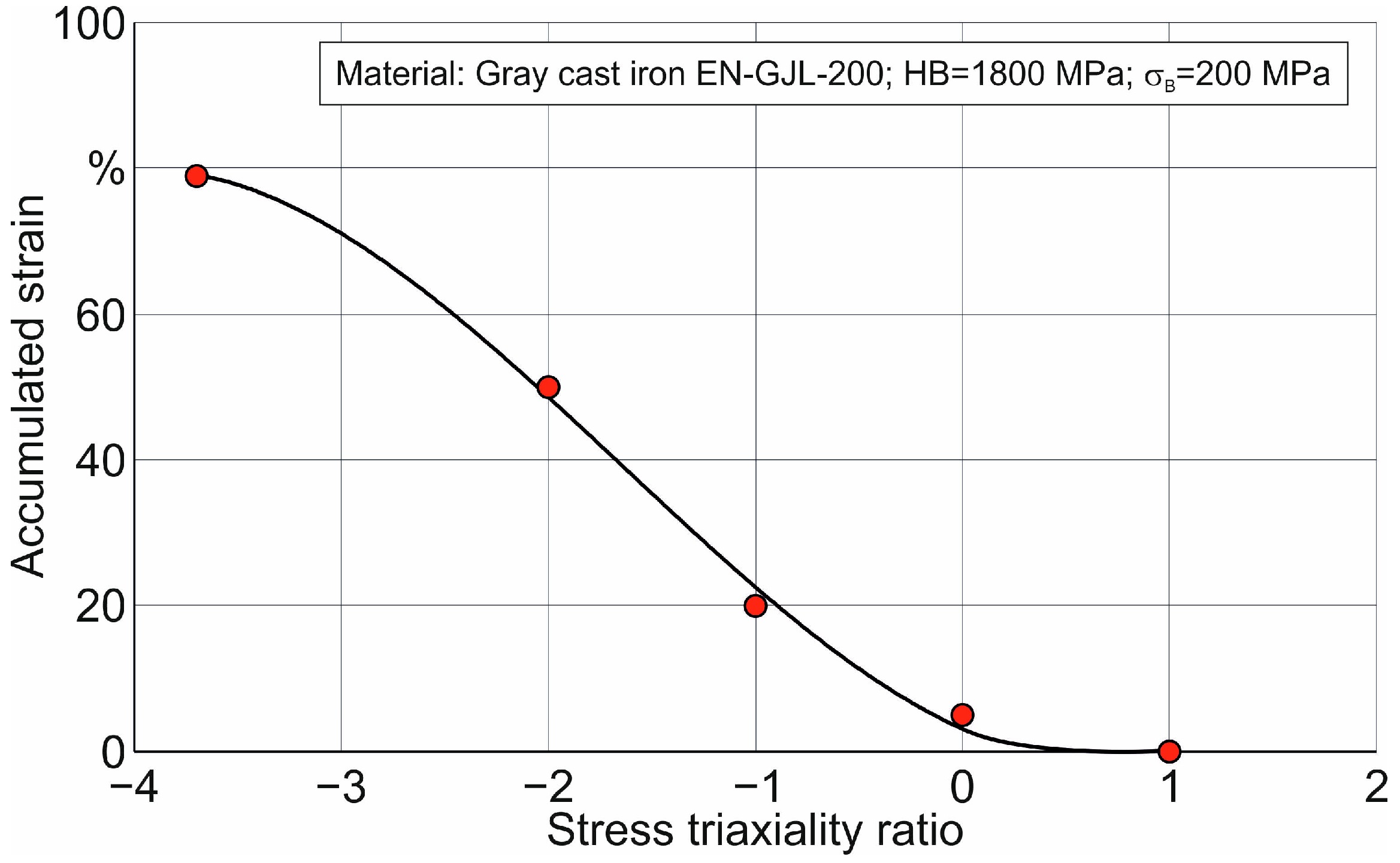 Metals 13 00551 g001