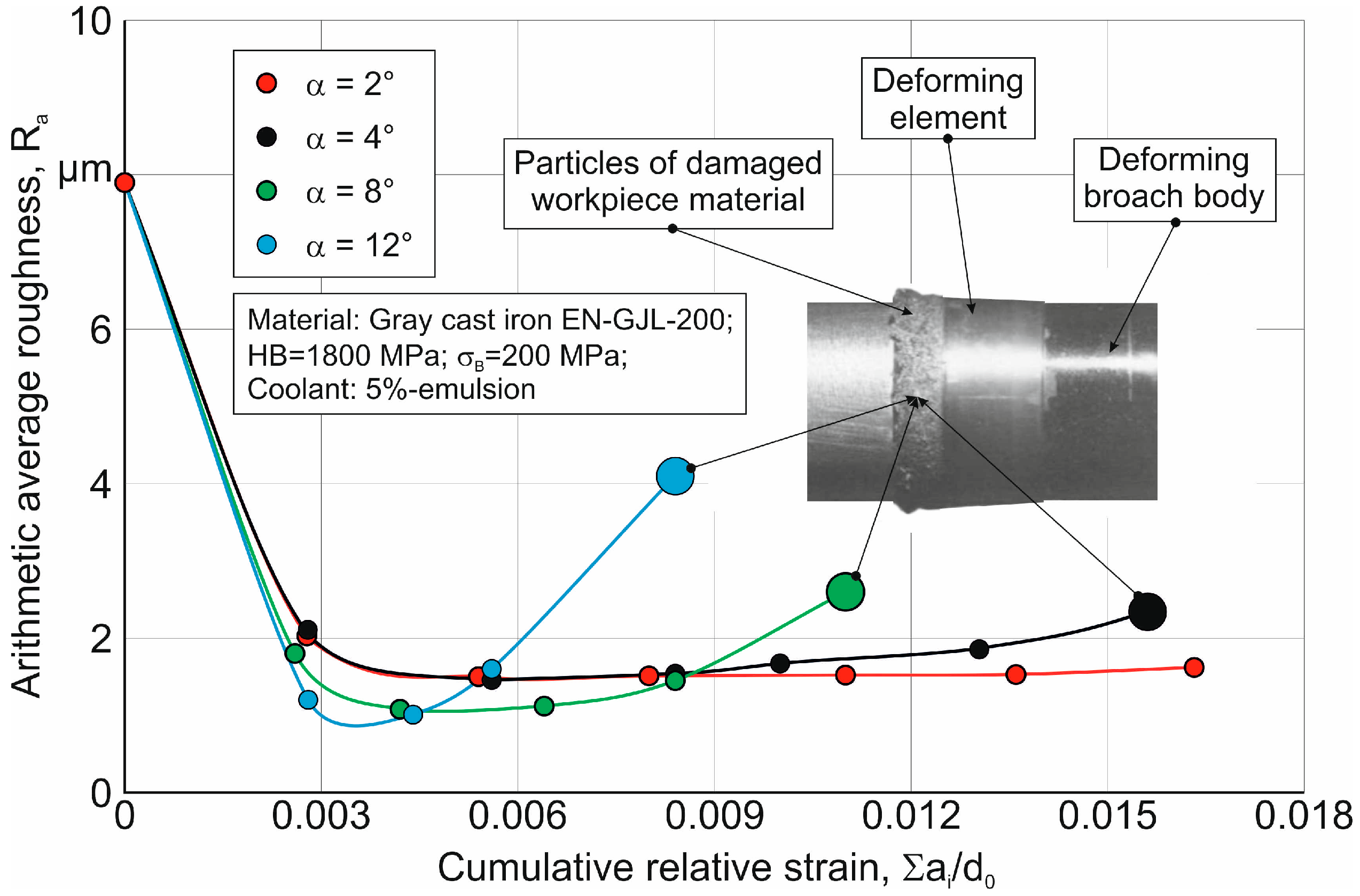 Metals 13 00551 g007