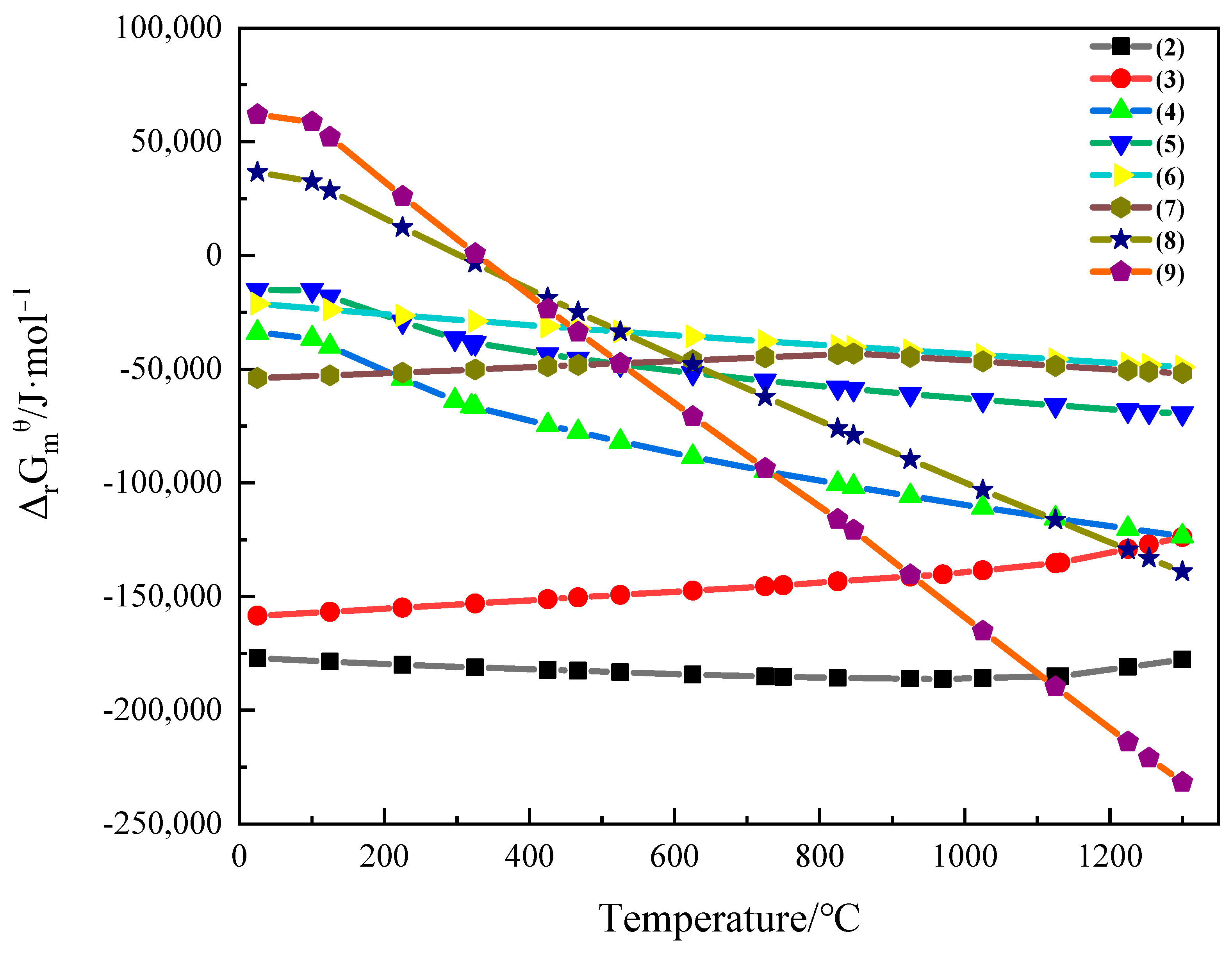 Metals 13 00552 g004 Metals 13 00552 g004