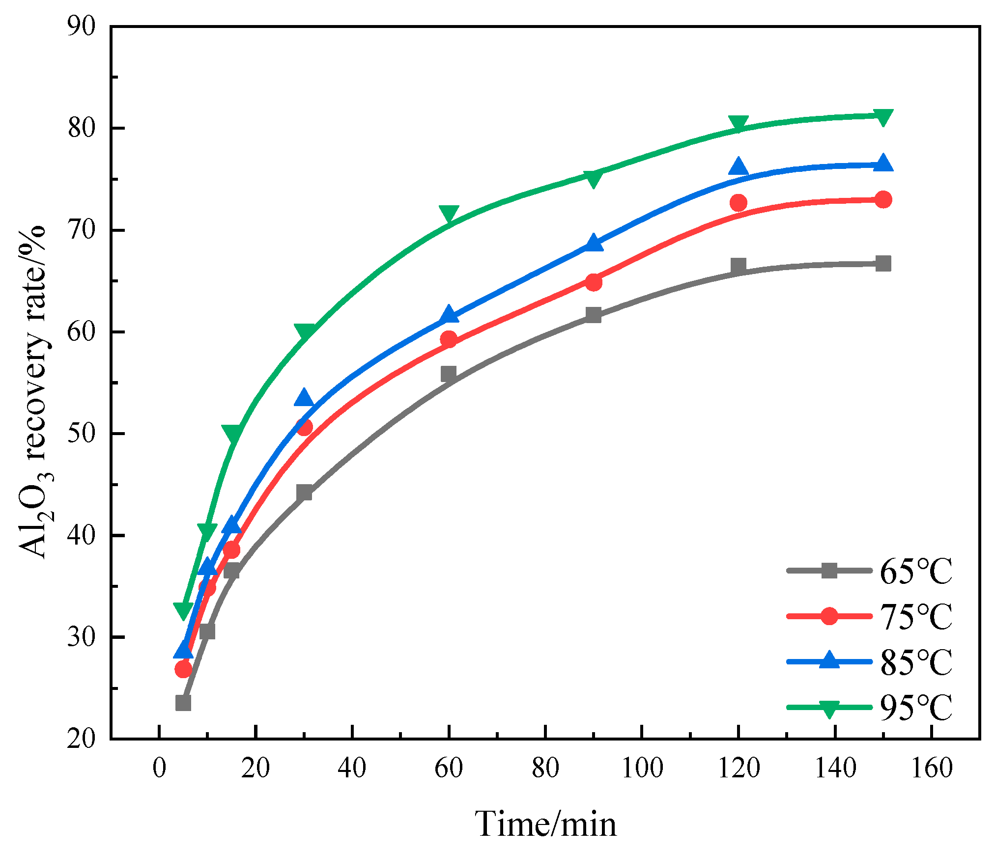 Metals 13 00552 g007 Metals 13 00552 g007