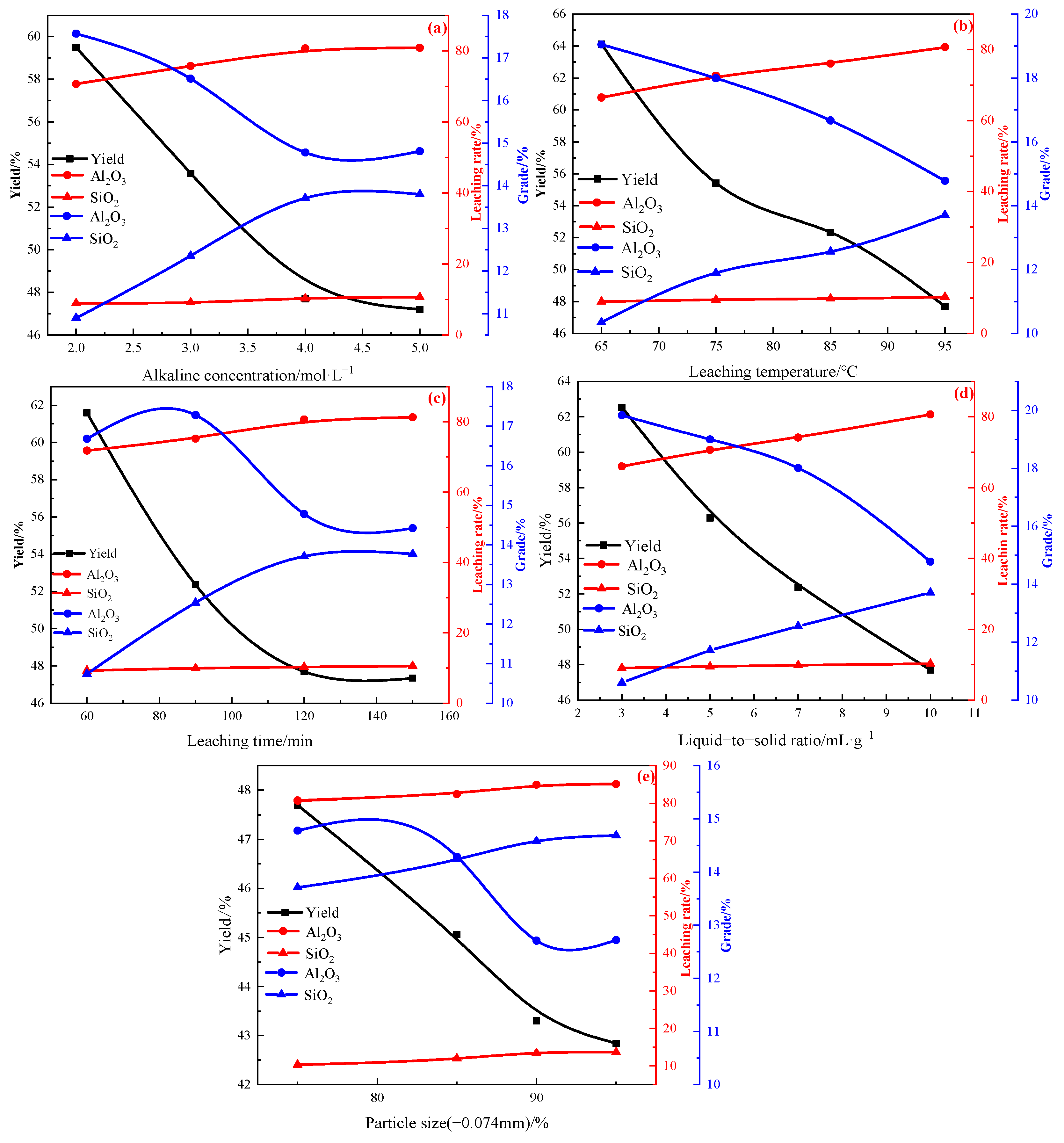 Metals 13 00552 g010 Metals 13 00552 g010