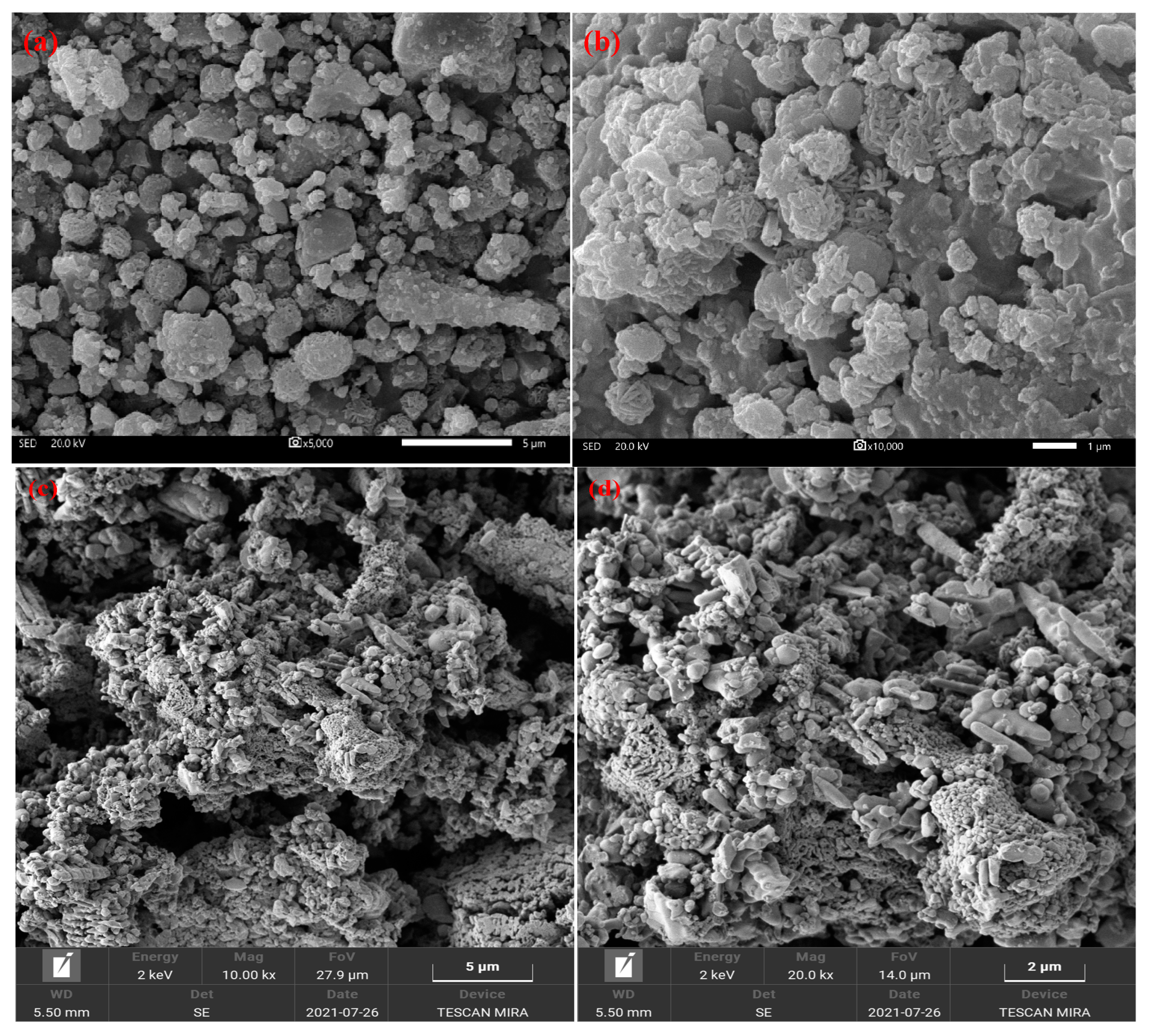 Metals 13 00552 g012 Metals 13 00552 g012