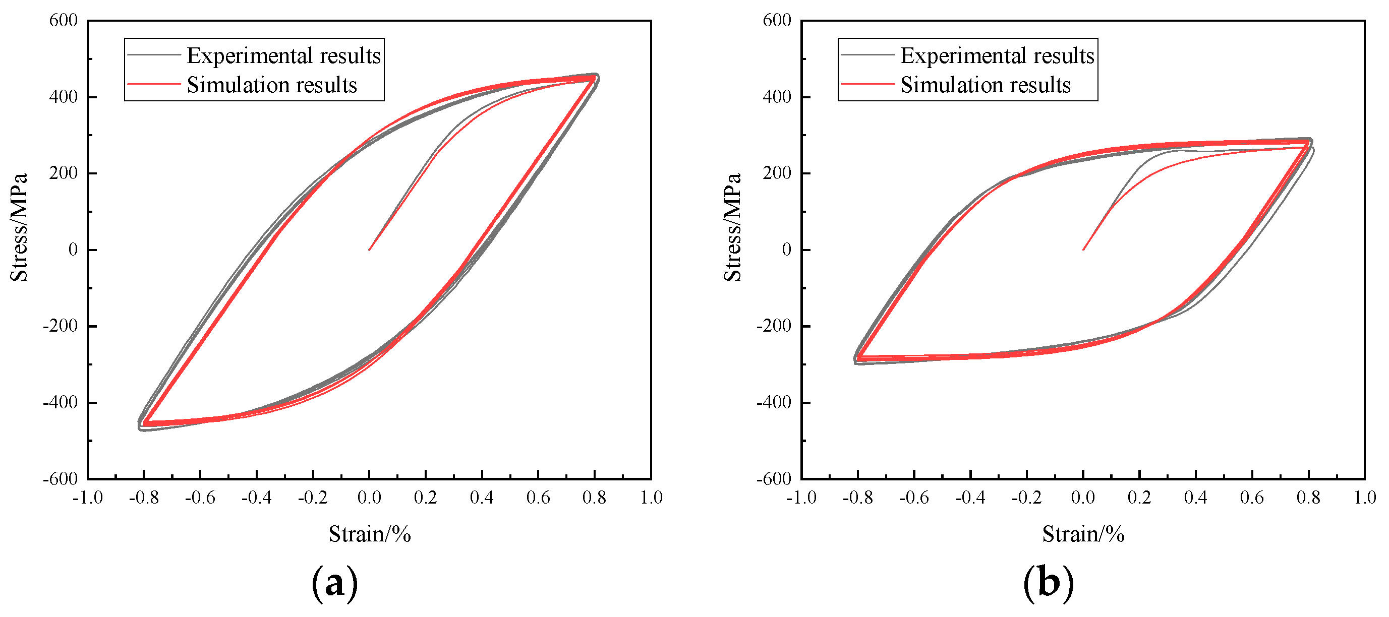 Metals 13 00553 g002