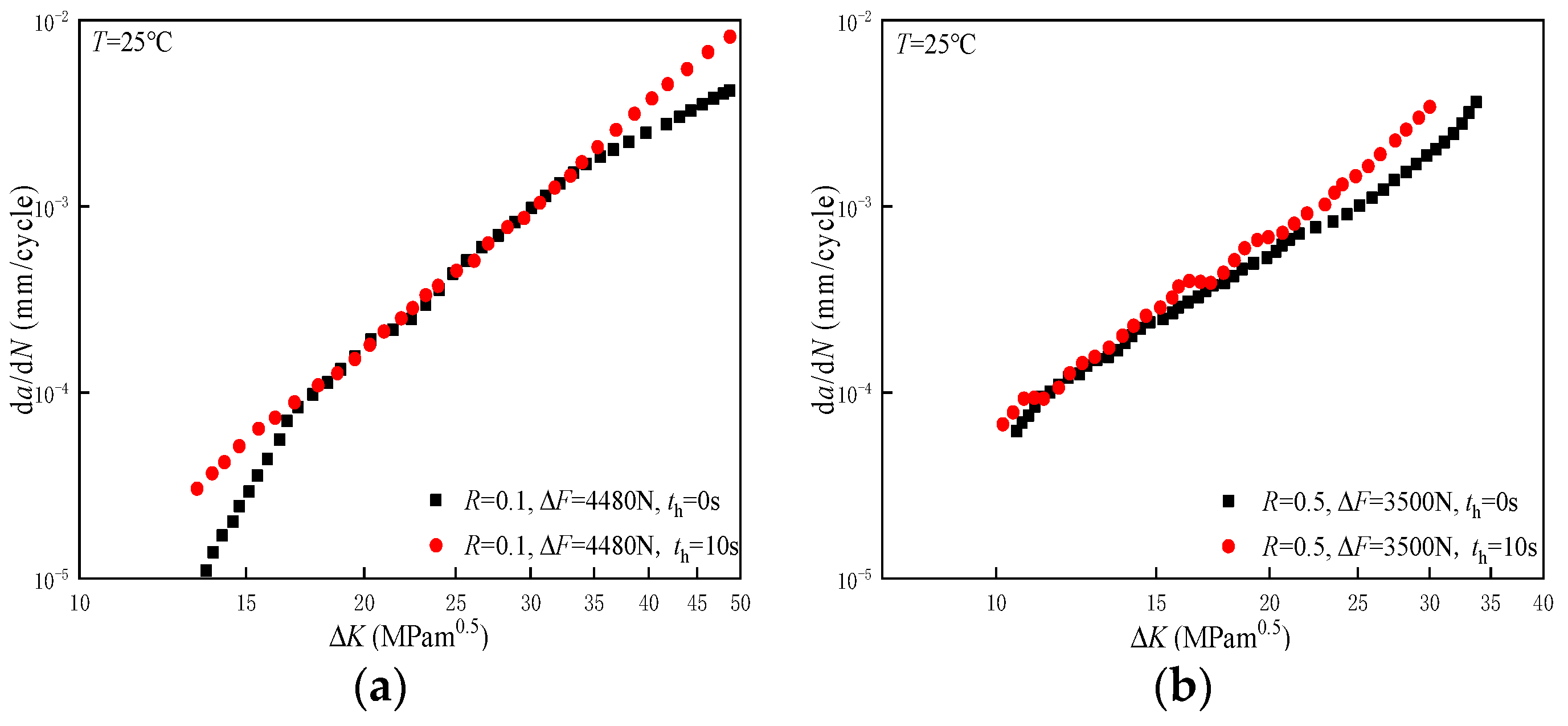 Metals 13 00553 g004a