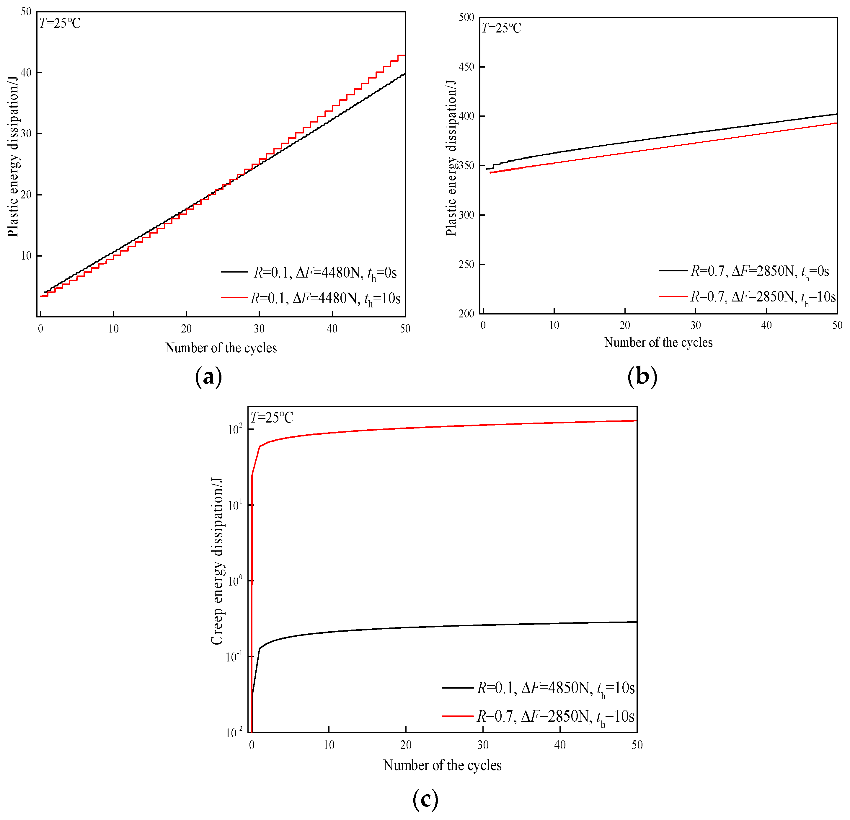 Metals 13 00553 g005
