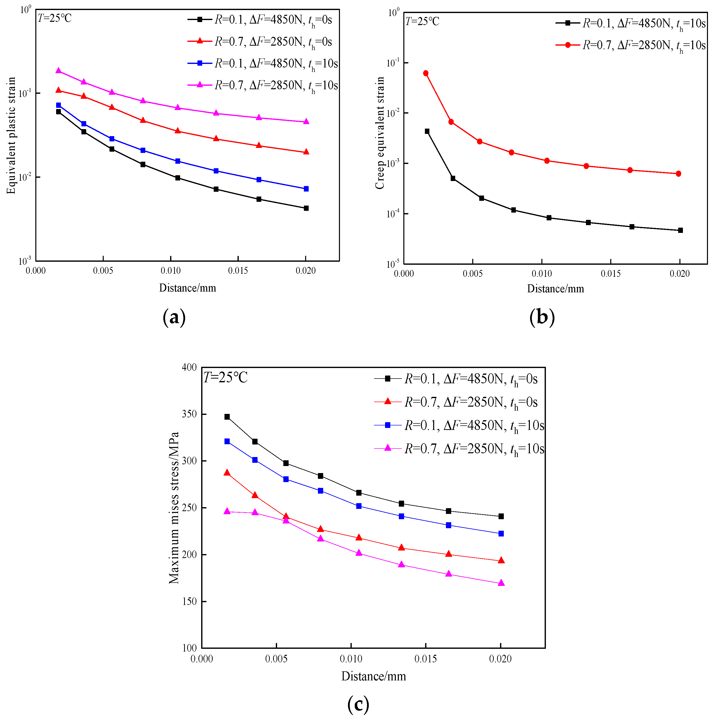 Metals 13 00553 g006
