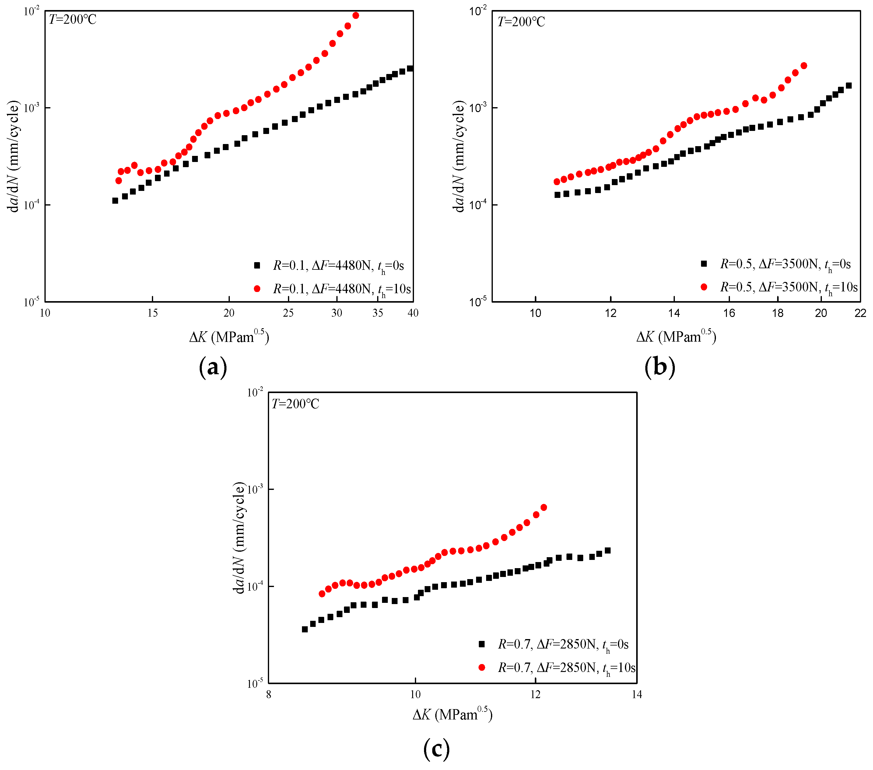 Metals 13 00553 g007