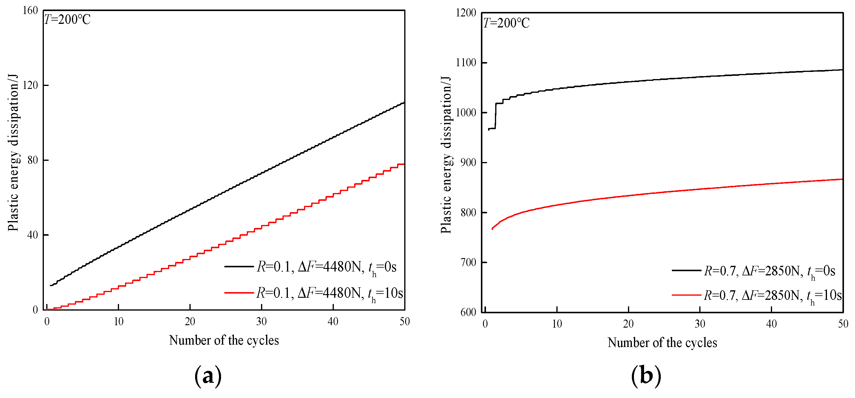 Metals 13 00553 g008a