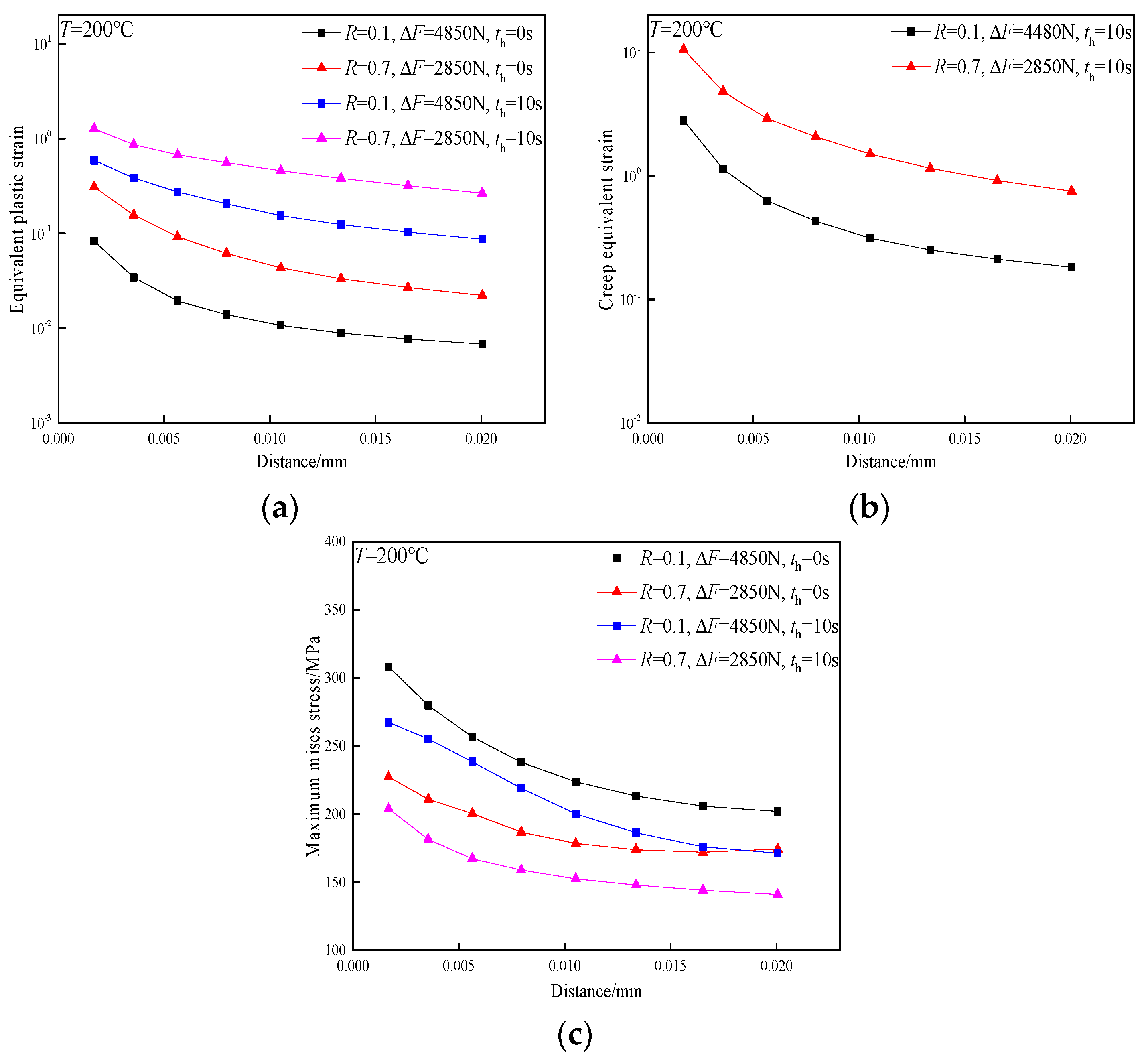 Metals 13 00553 g009