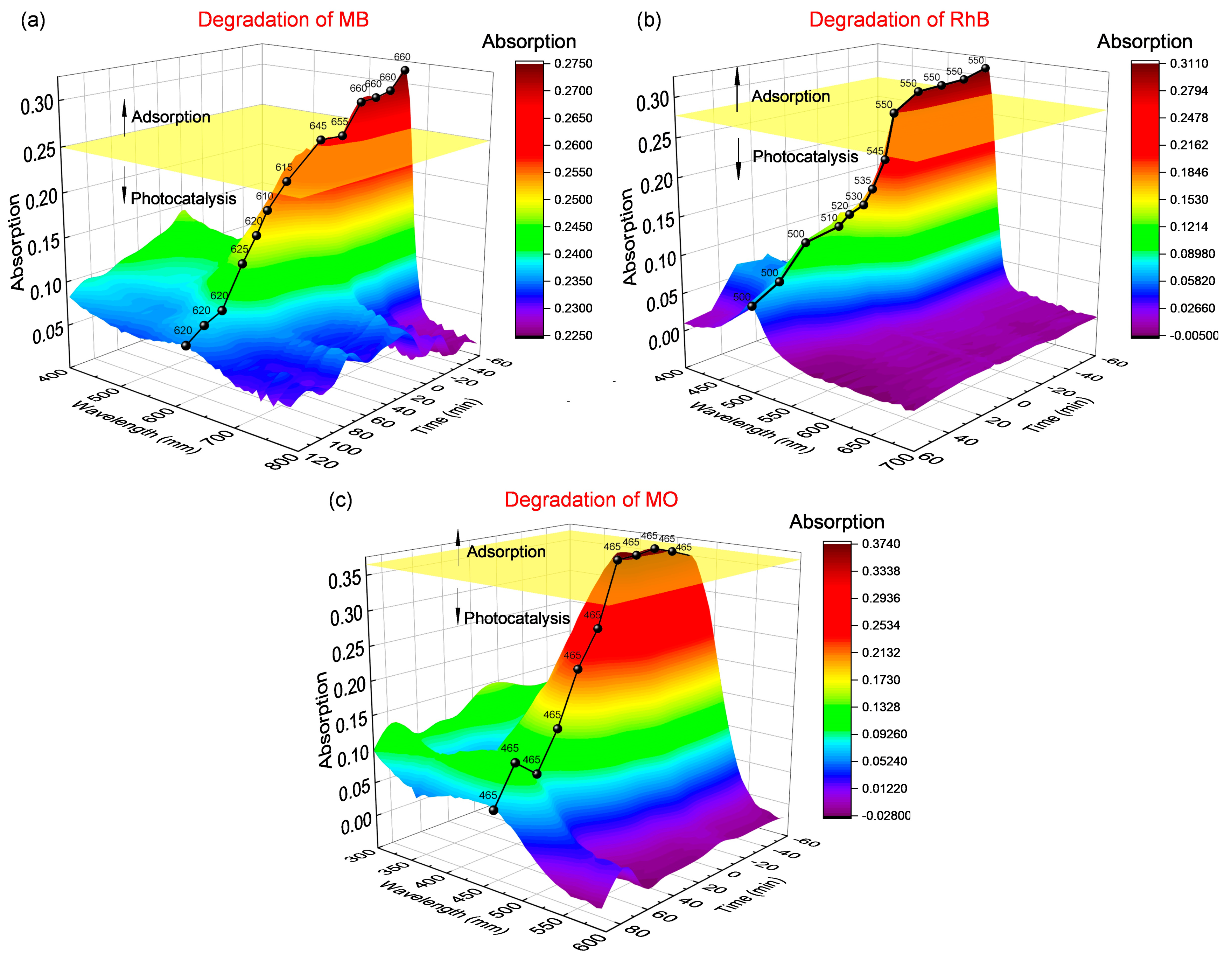 Metals 13 00554 g003