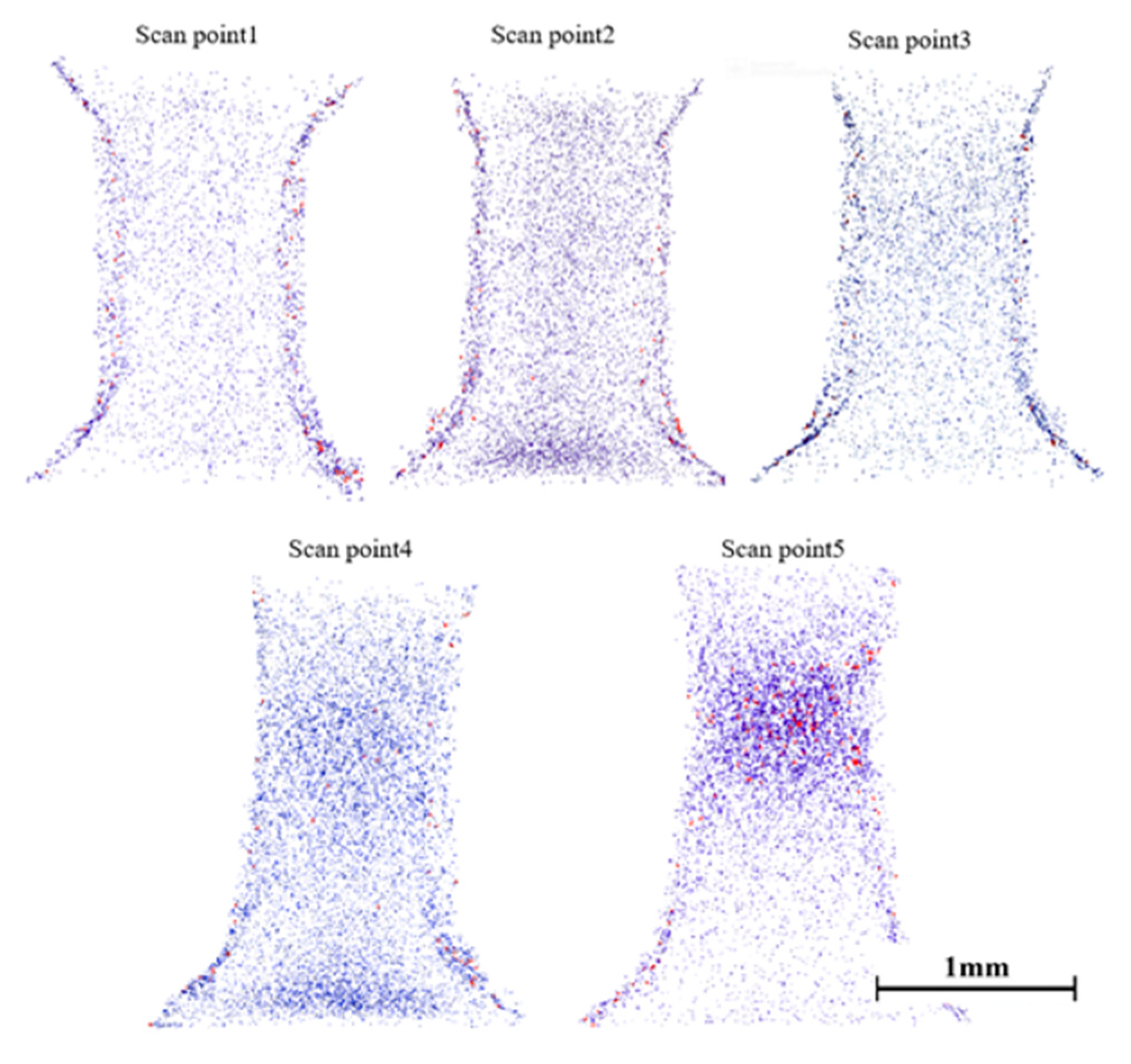 Metals 13 00555 g010