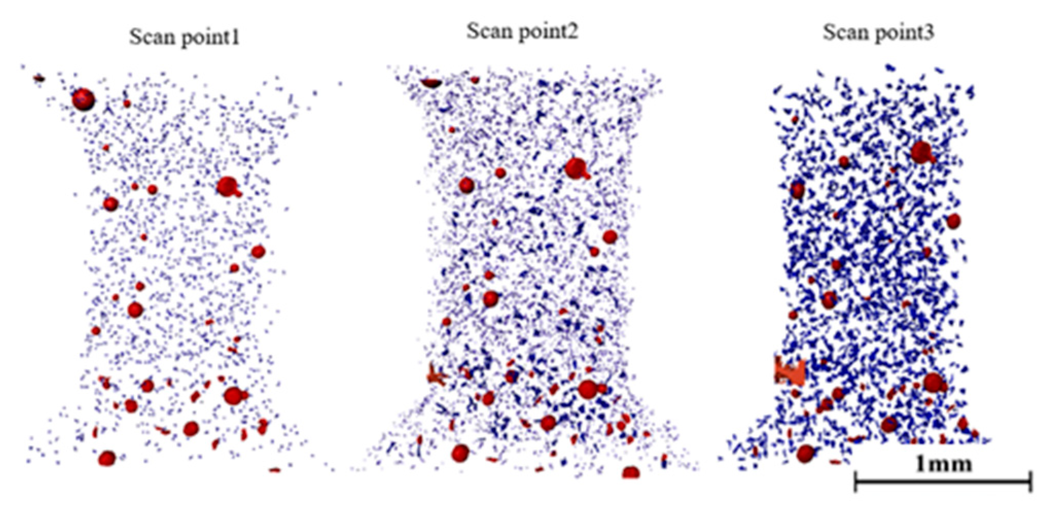 Metals 13 00555 g011