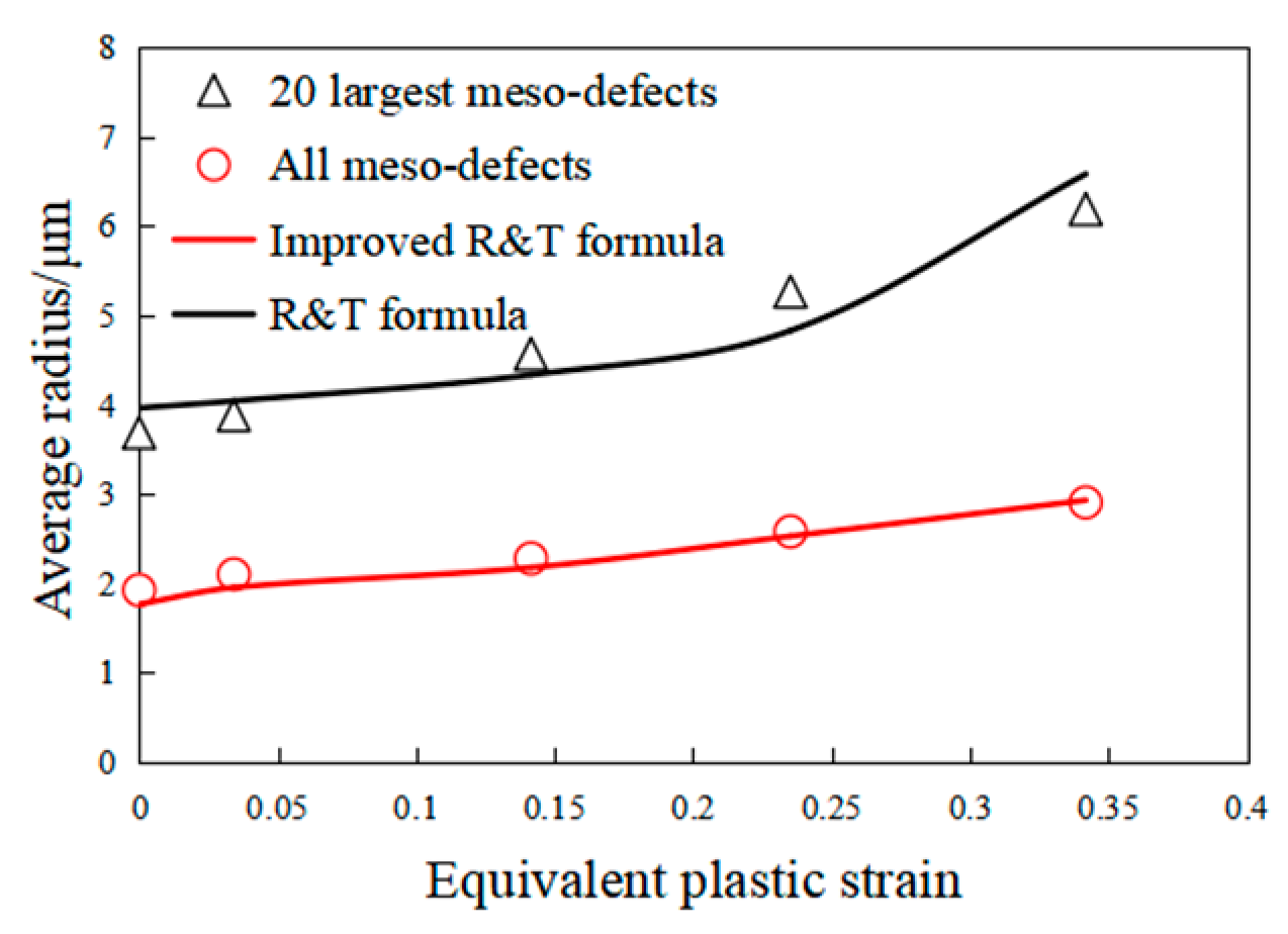 Metals 13 00555 g015