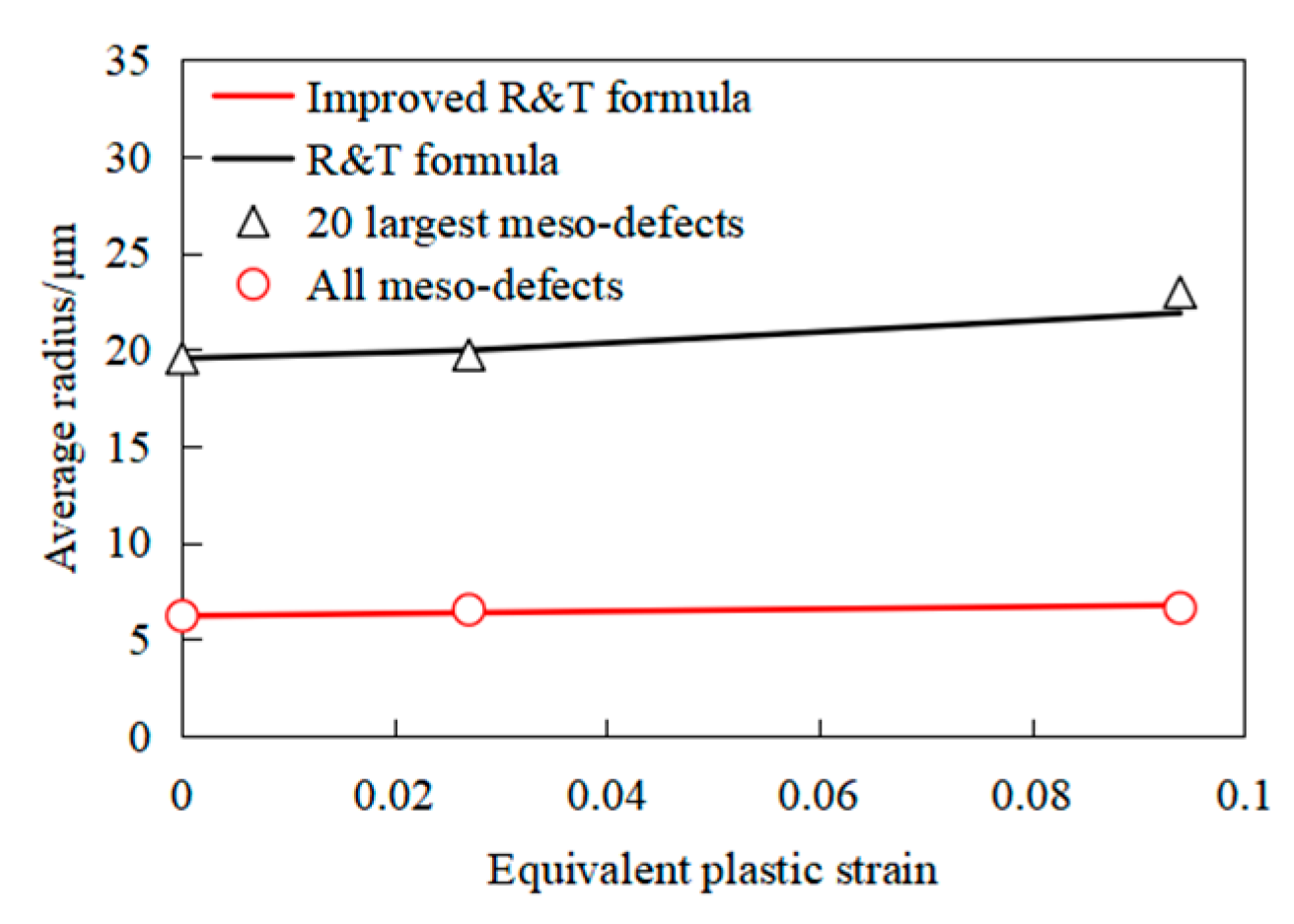 Metals 13 00555 g016