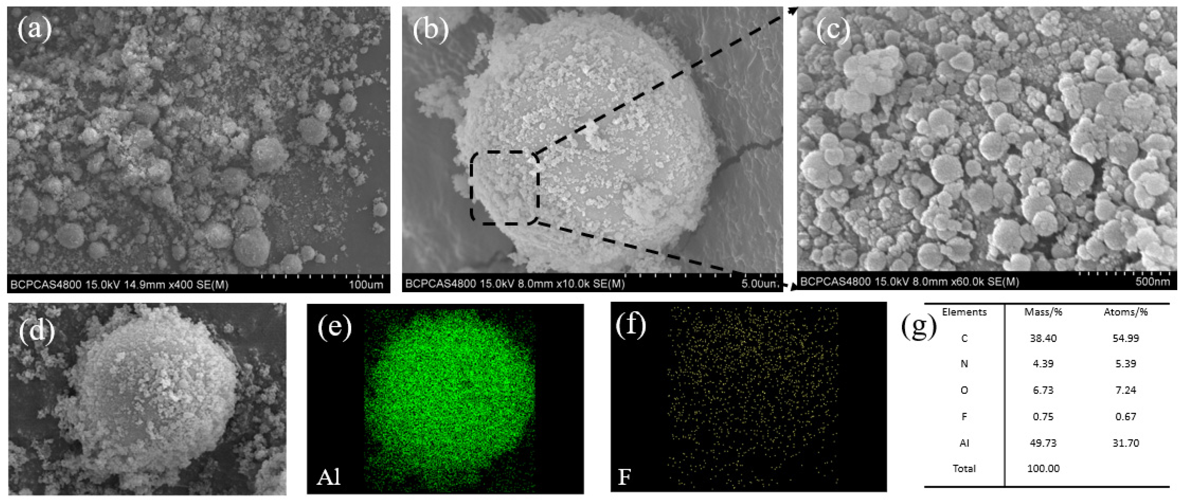 Metals 13 00556 g002