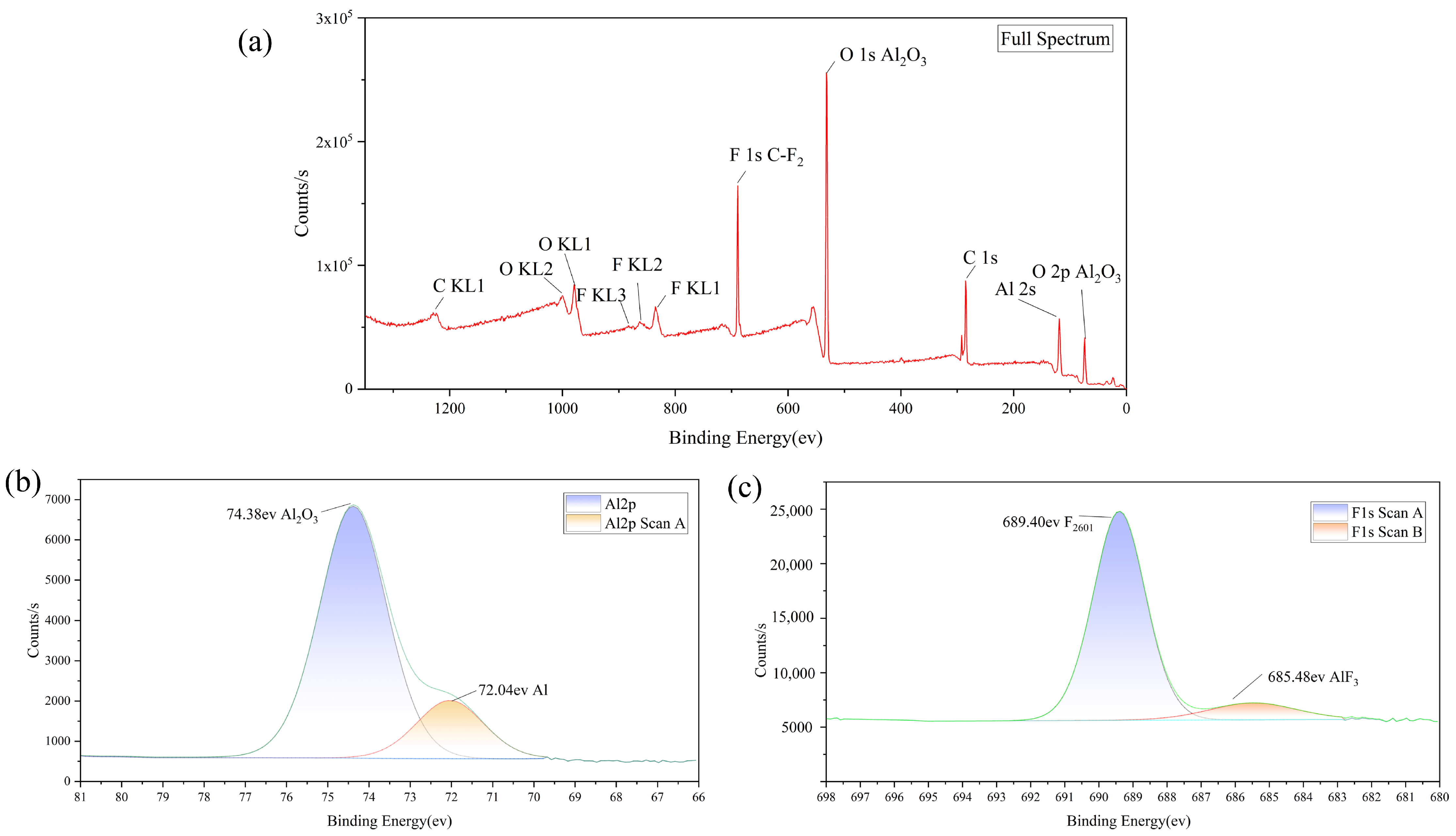 Metals 13 00556 g005