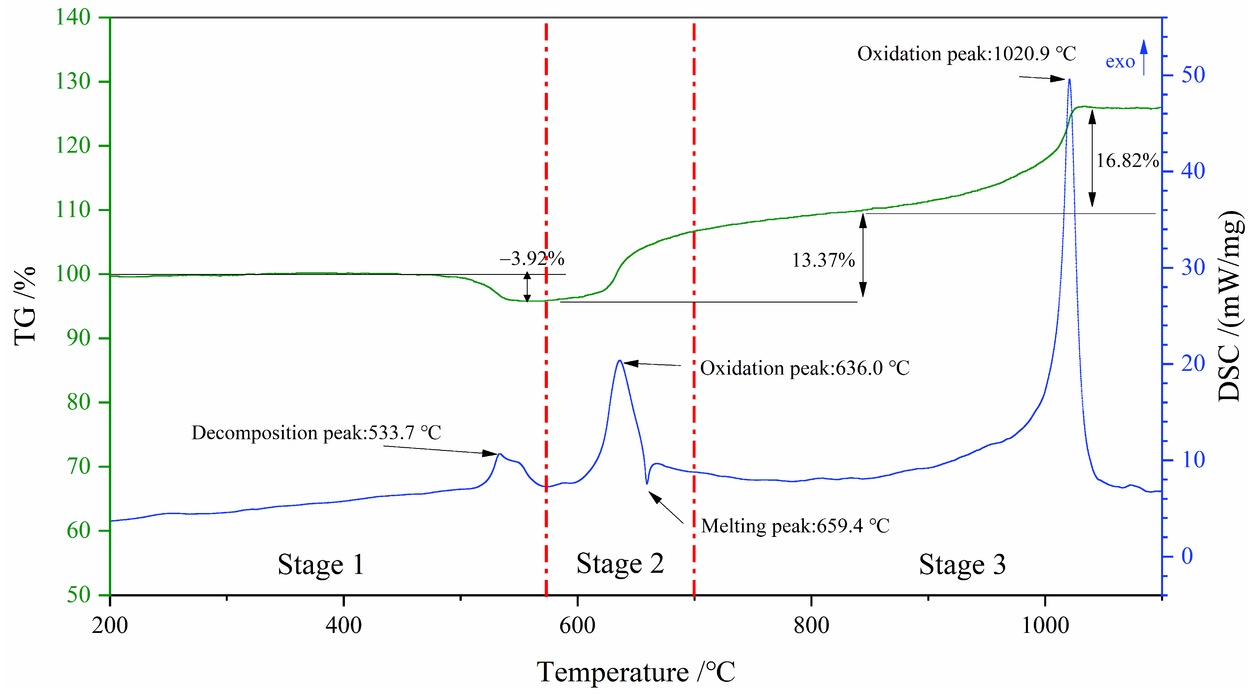 Metals 13 00556 g010