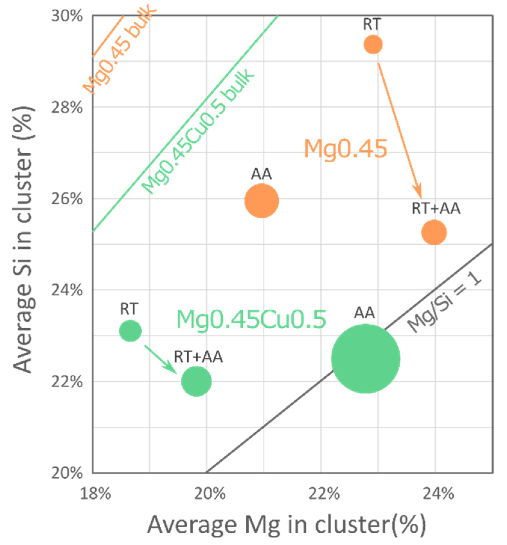 Metals 13 00557 g005