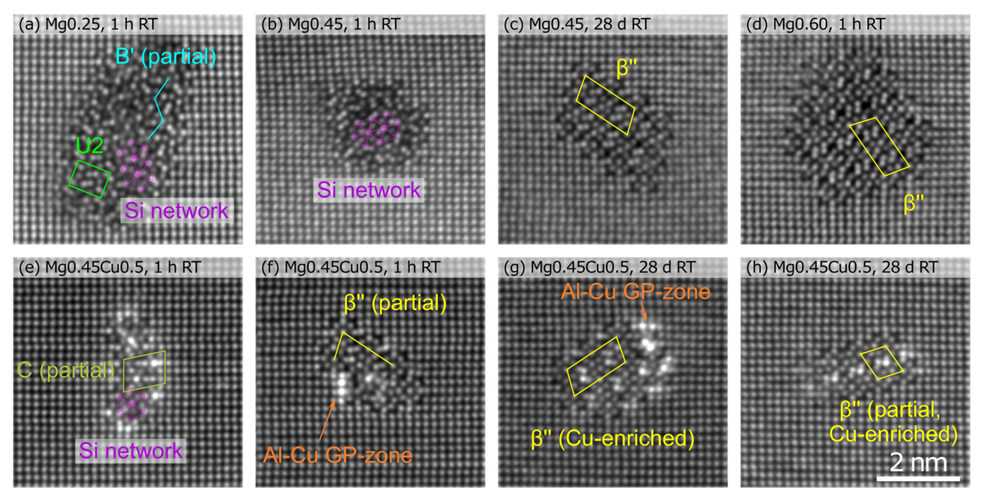 Metals 13 00557 g007