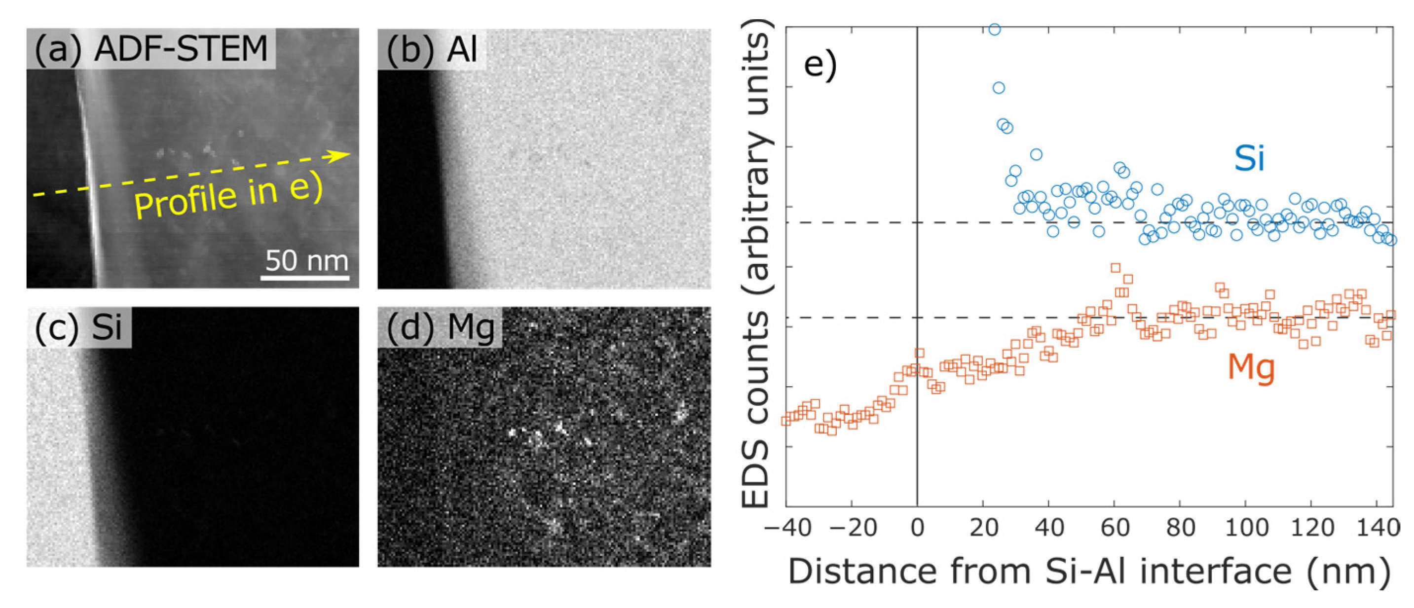 Metals 13 00557 g008