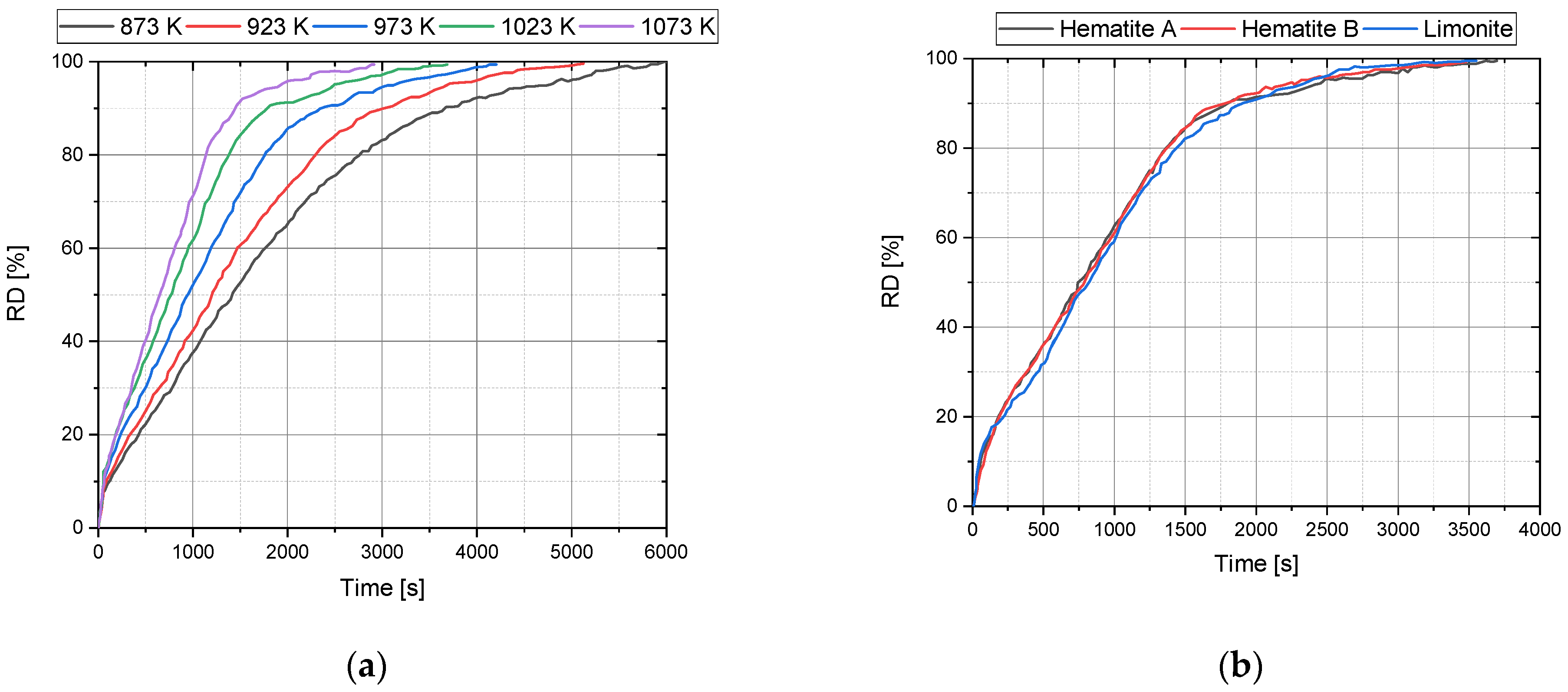 Metals 13 00558 g001