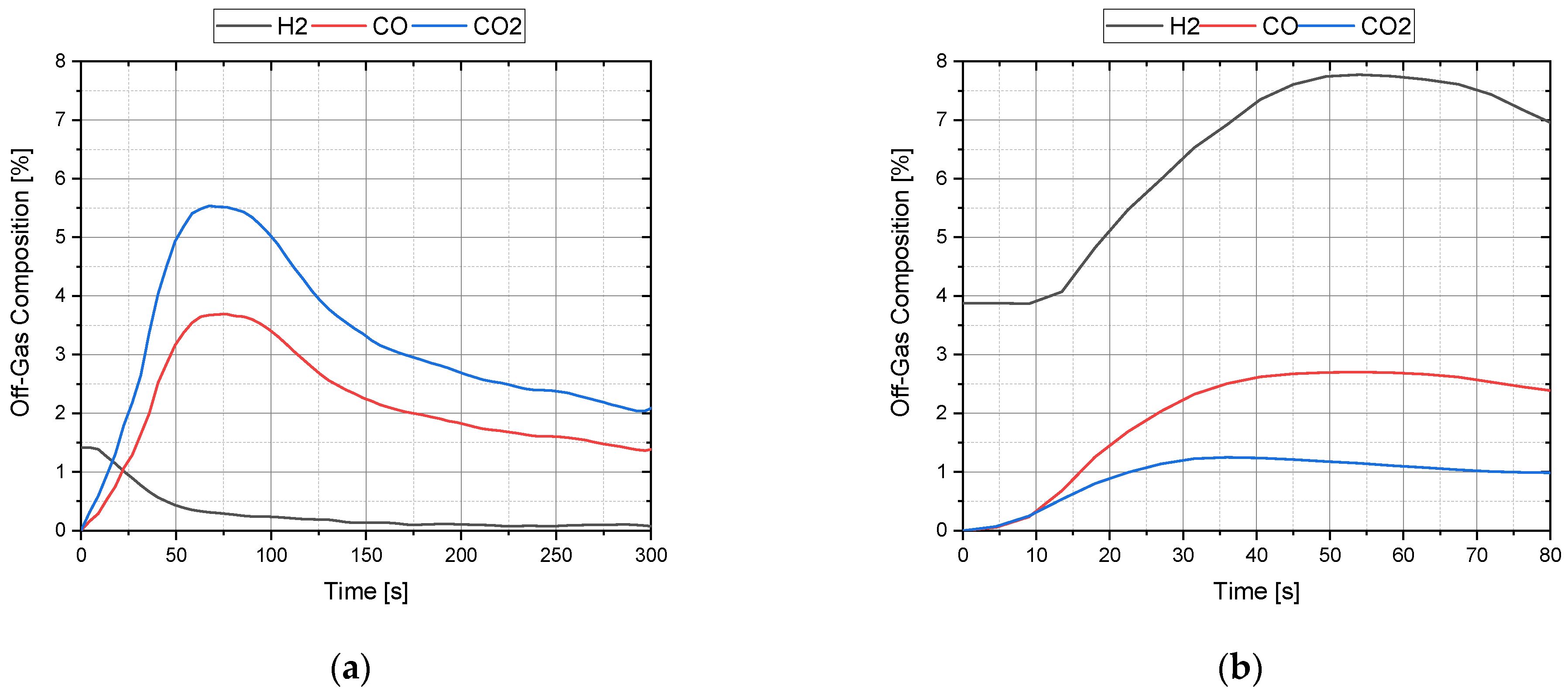 Metals 13 00558 g003