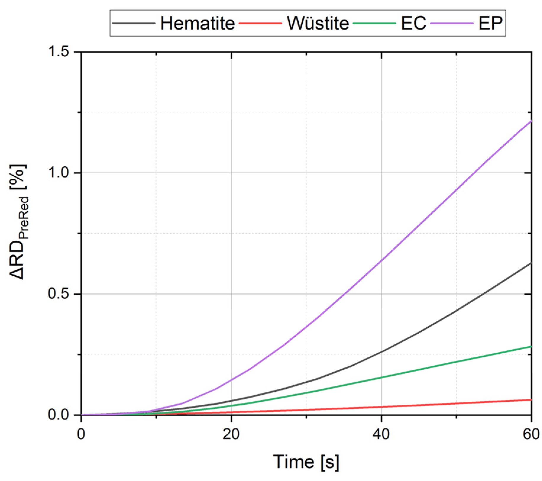 Metals 13 00558 g004
