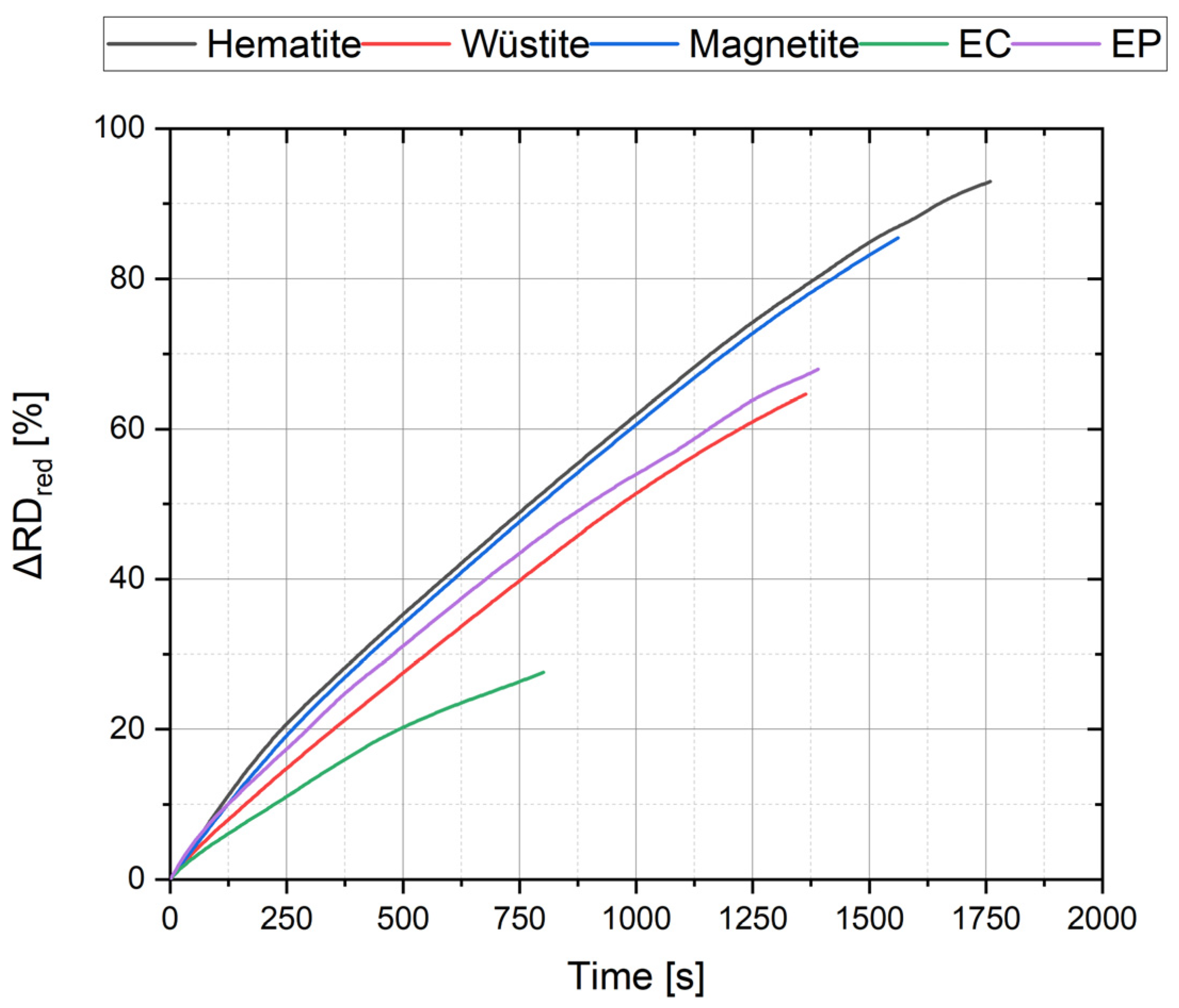 Metals 13 00558 g005