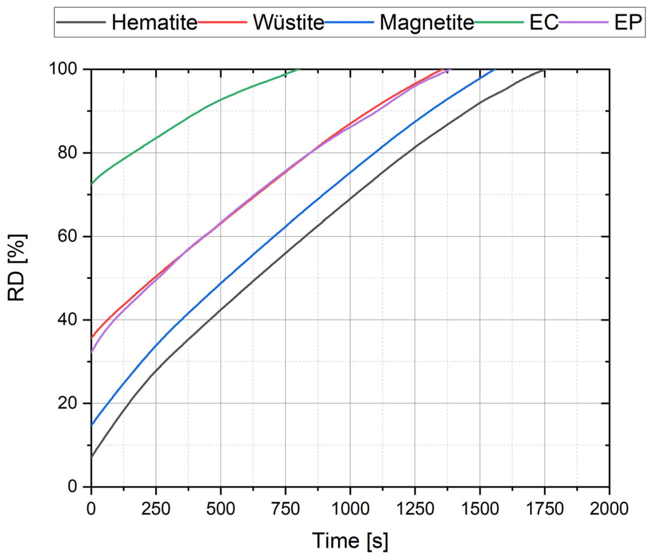 Metals 13 00558 g007
