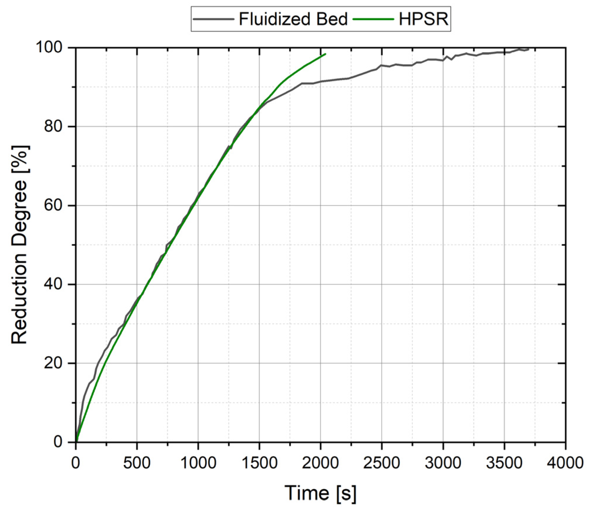 Metals 13 00558 g008