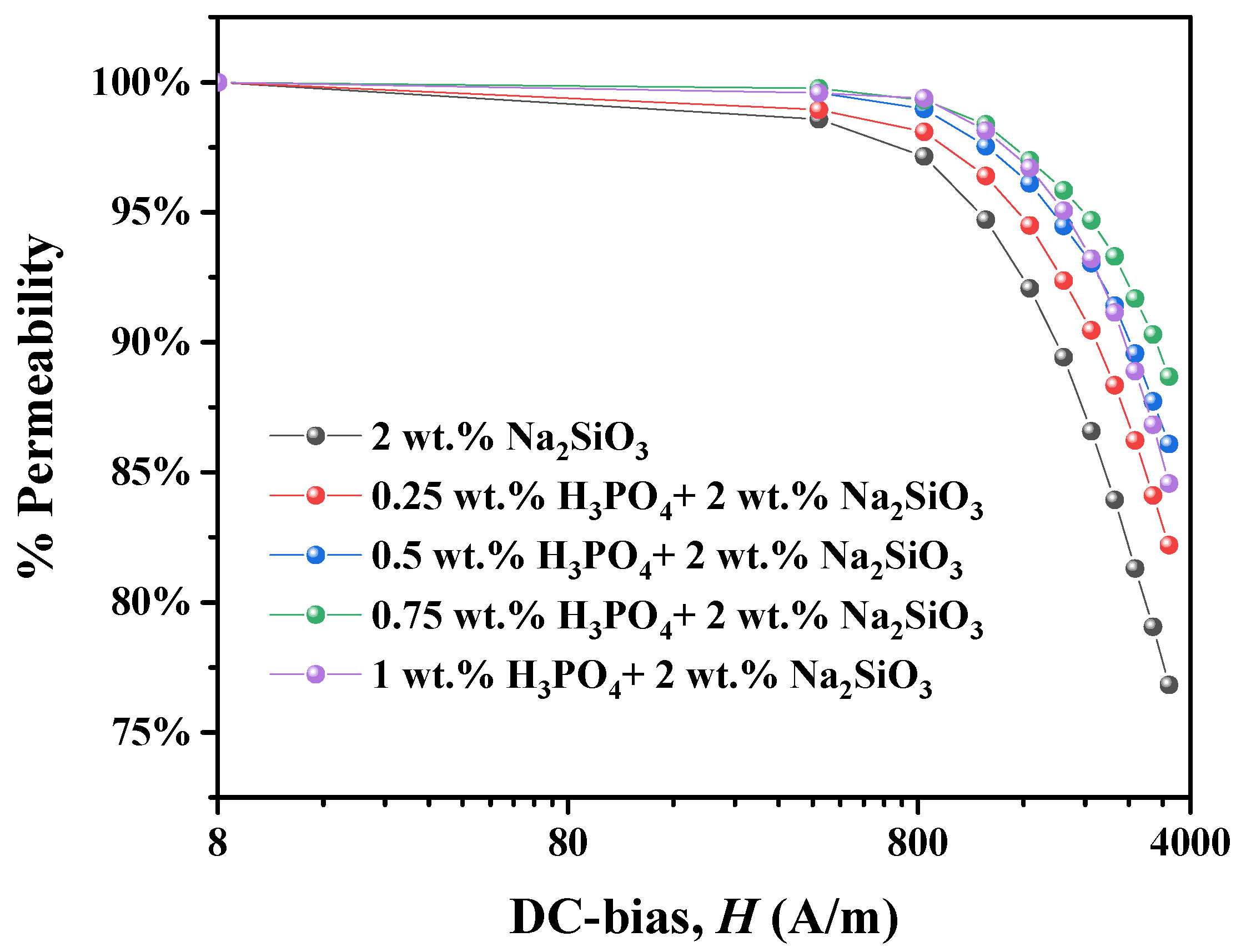 Metals 13 00560 g009
