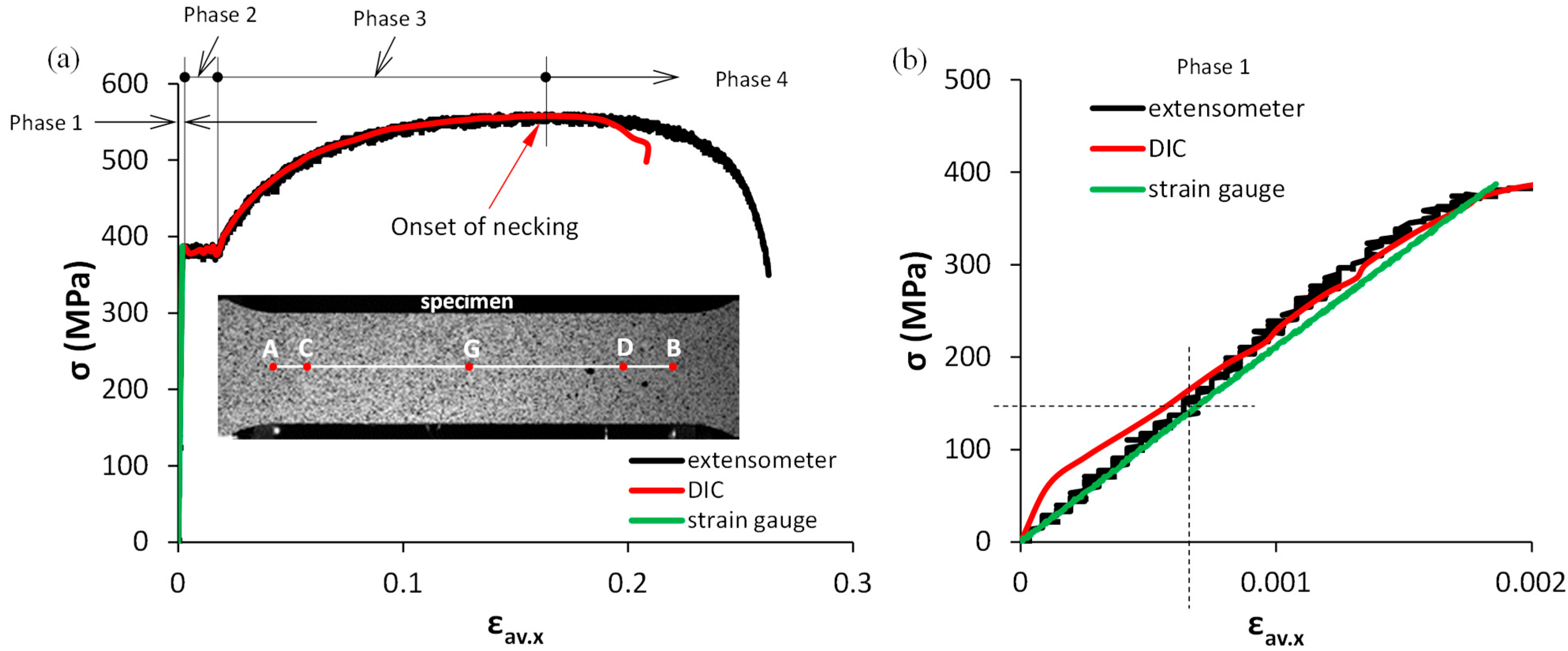 Metals 13 00562 g003