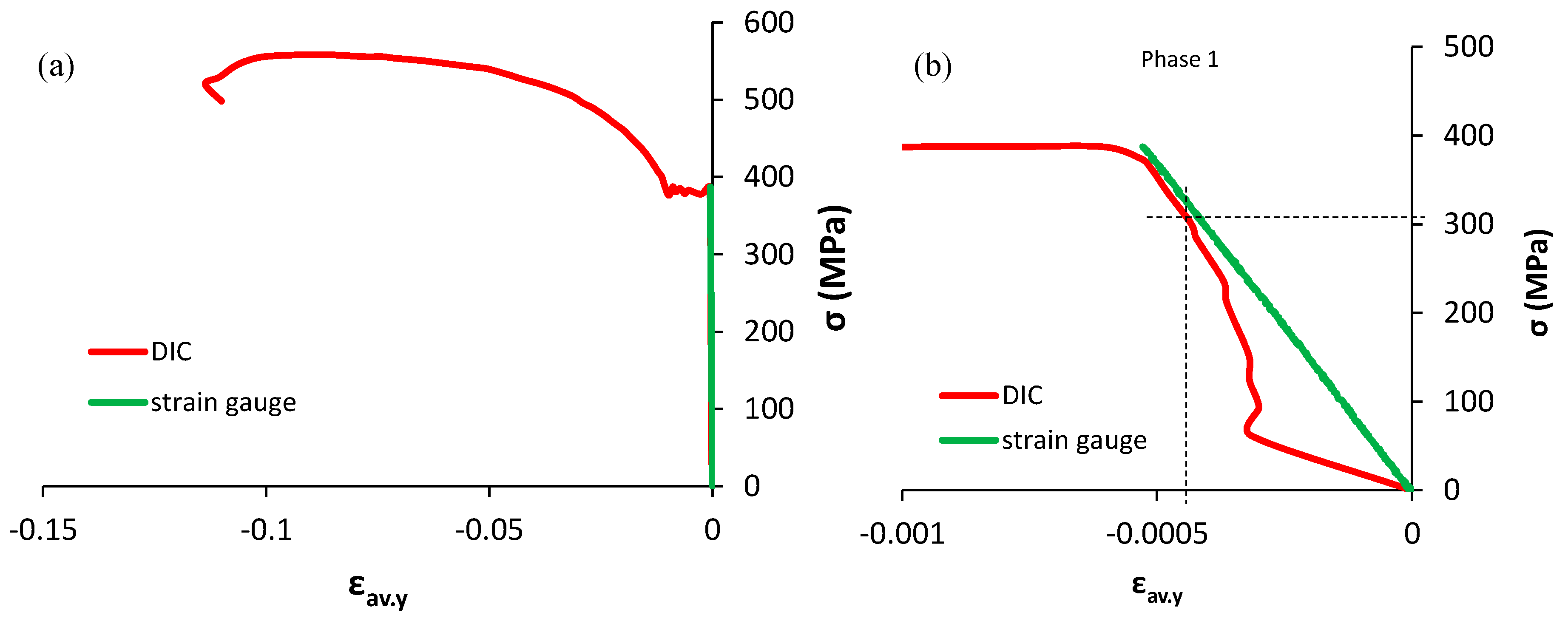 Metals 13 00562 g004