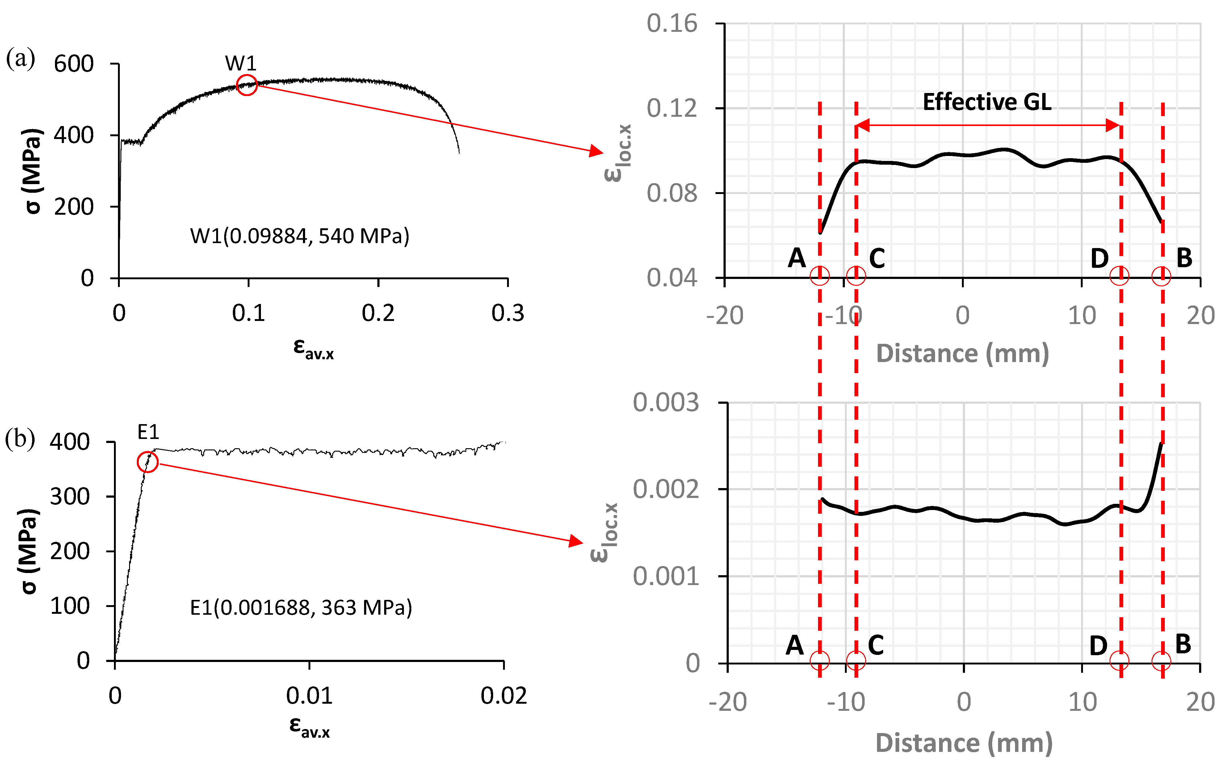 Metals 13 00562 g006