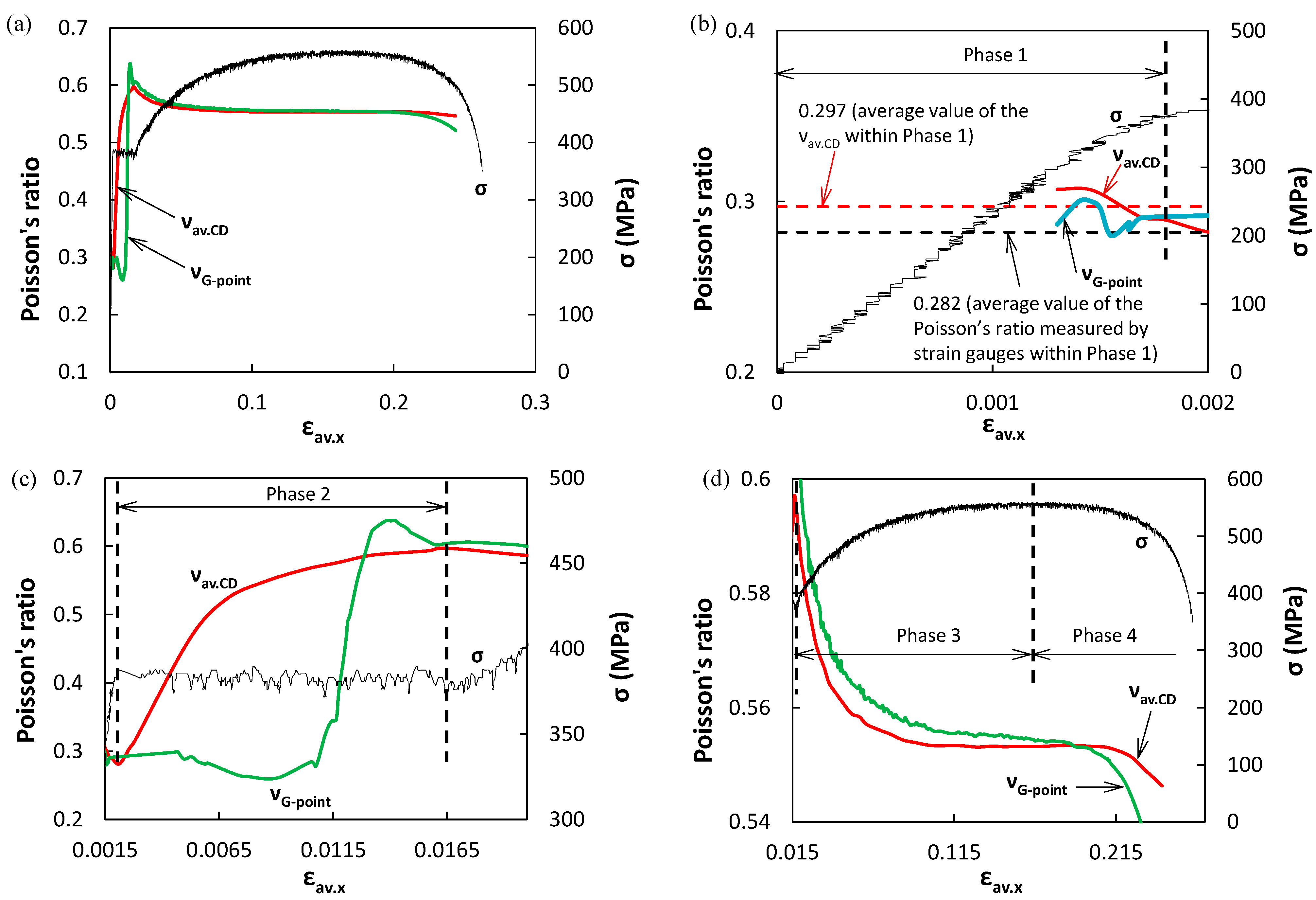 Metals 13 00562 g007