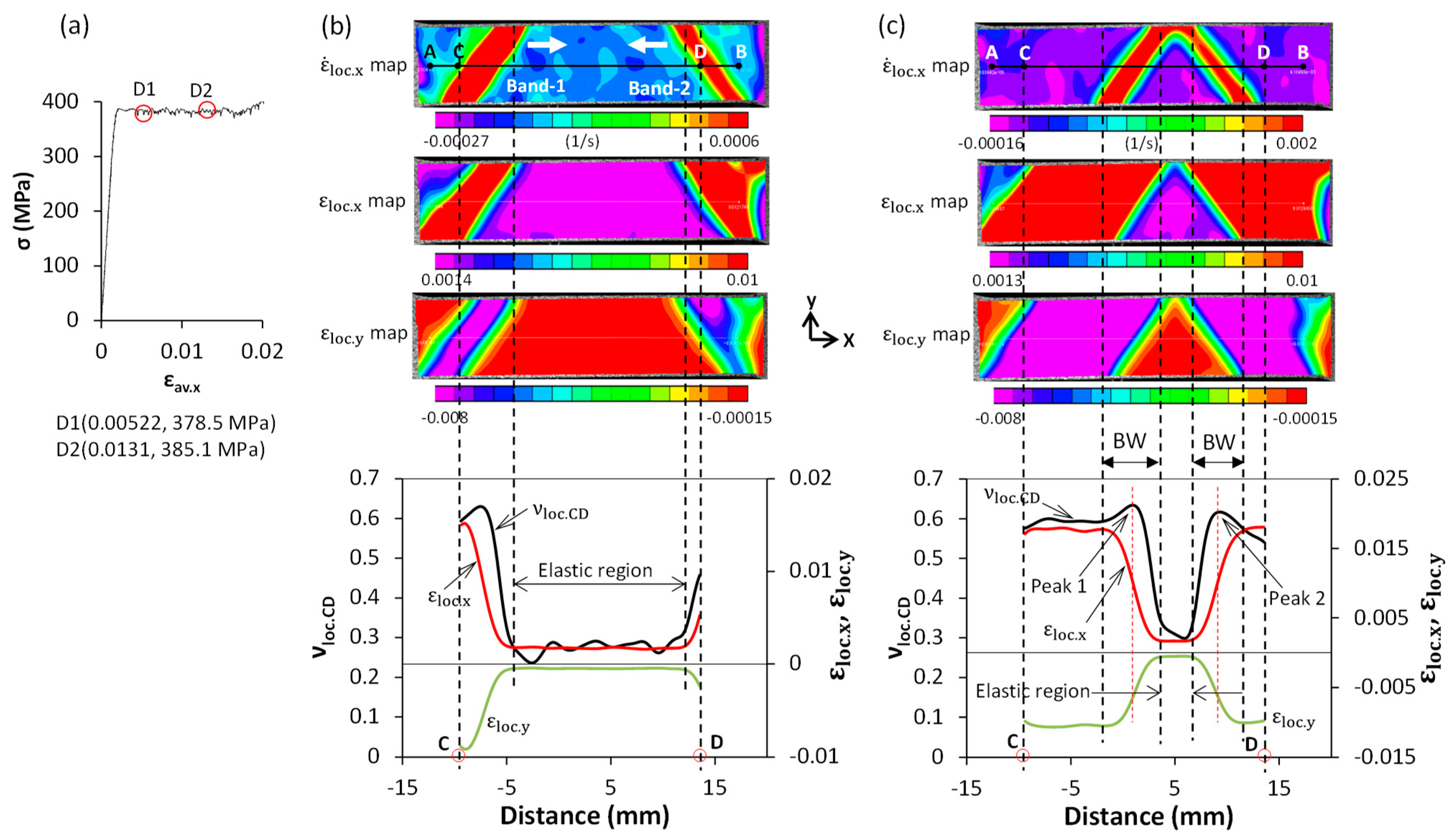 Metals 13 00562 g009