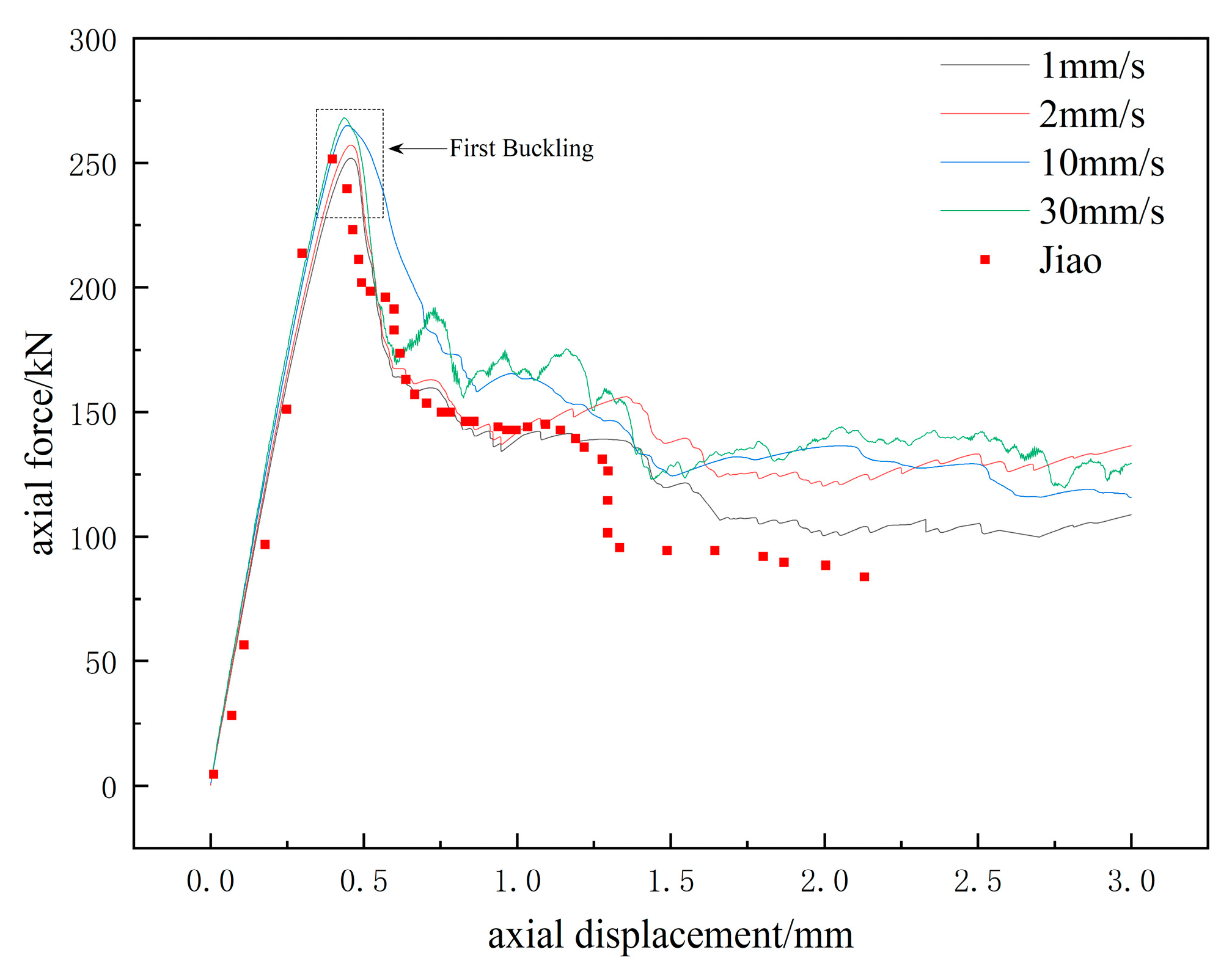 Metals 13 00564 g007
