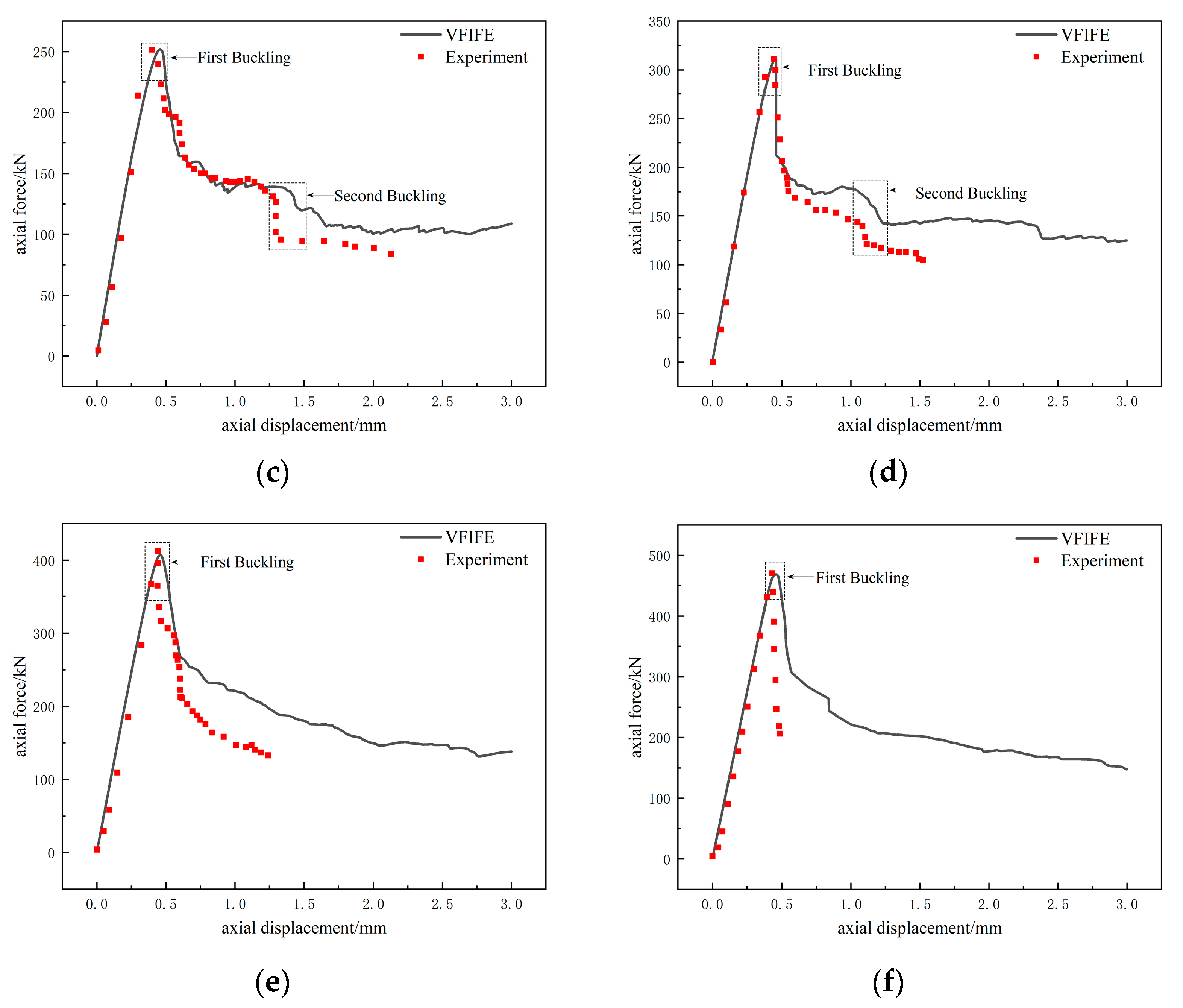 Metals 13 00564 g008b