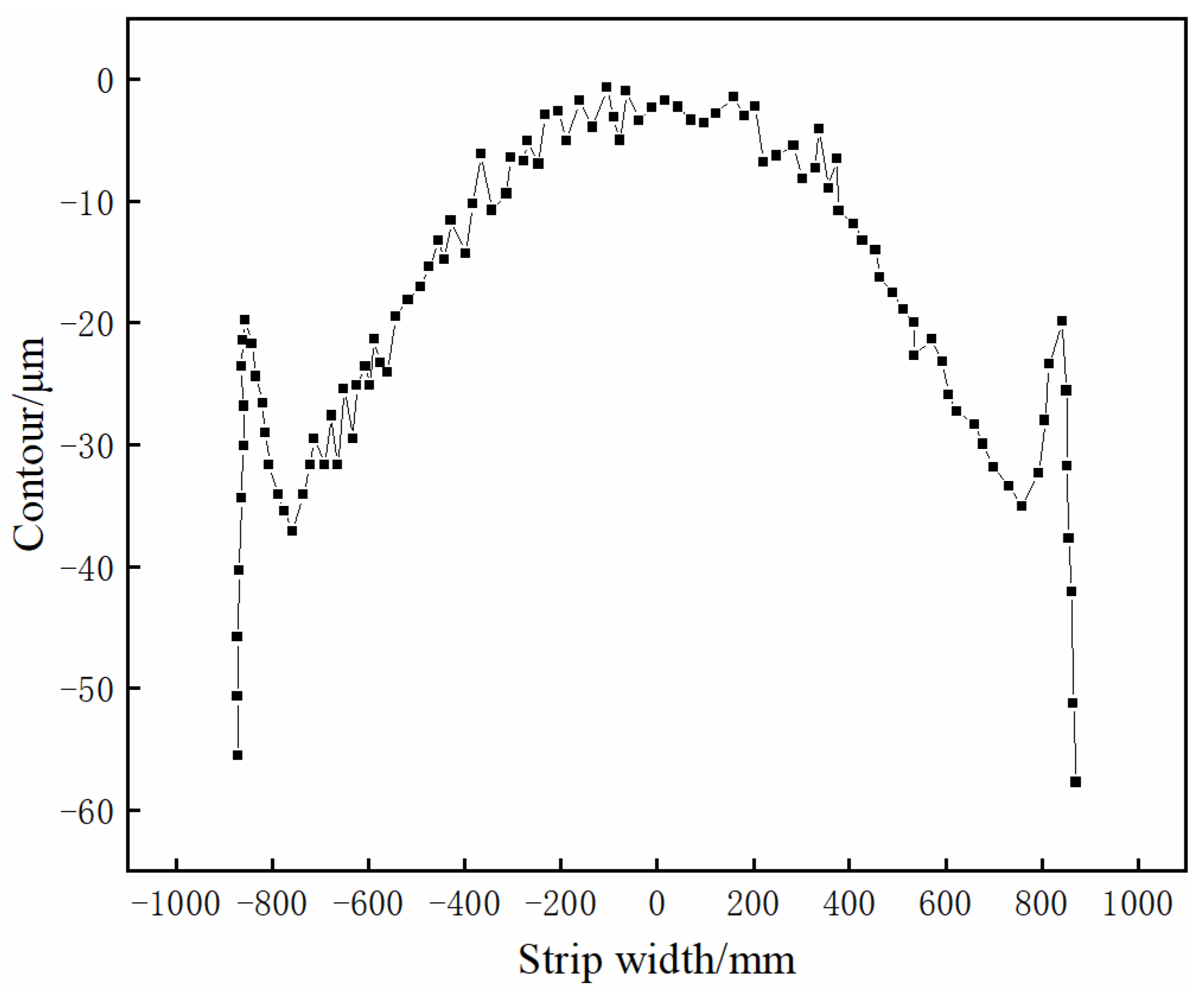 Metals 13 00565 g001